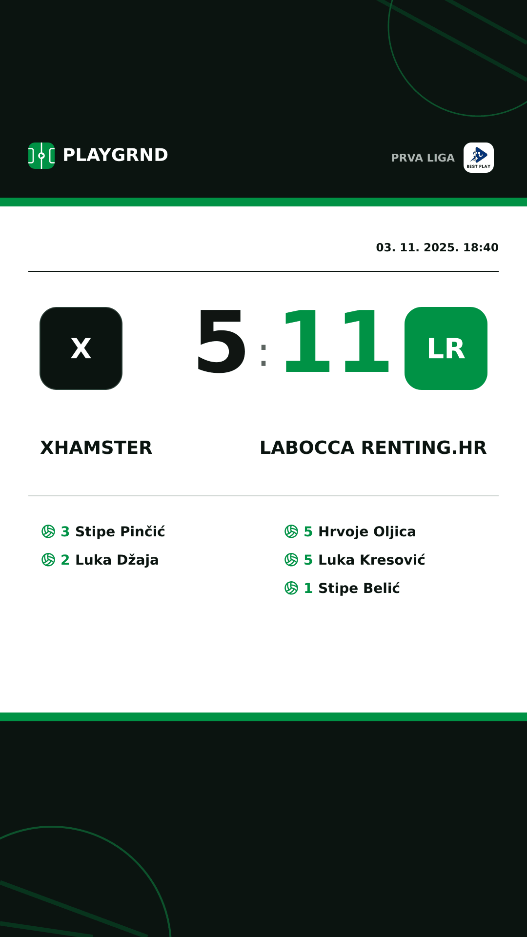Instagram slika: XHamster 5:11 LaBocca Renting.hr