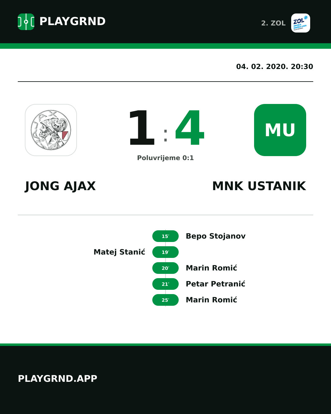 Instagram slika: Jong Ajax 1:4 MNK Ustanik