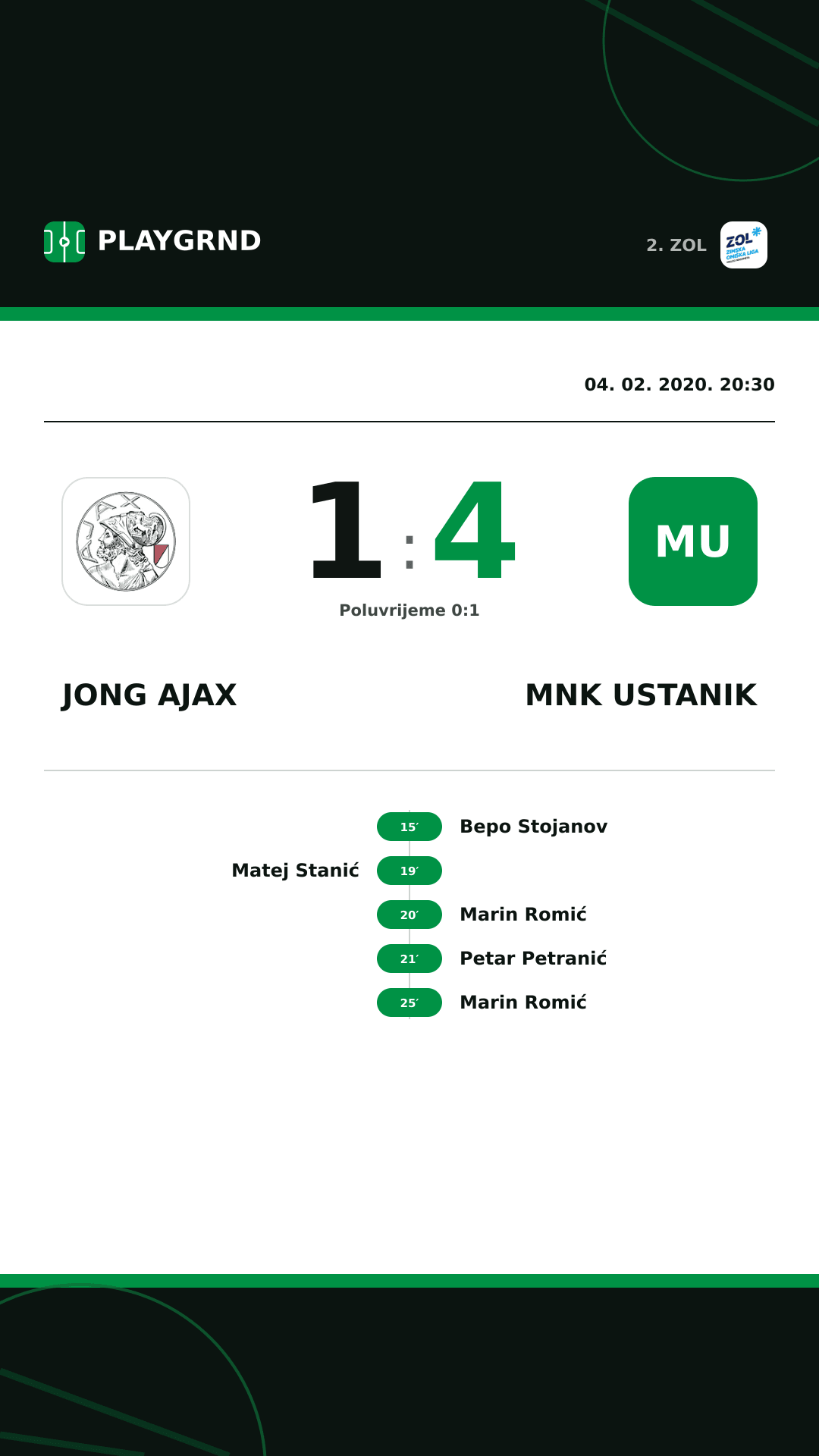 Instagram slika: Jong Ajax 1:4 MNK Ustanik