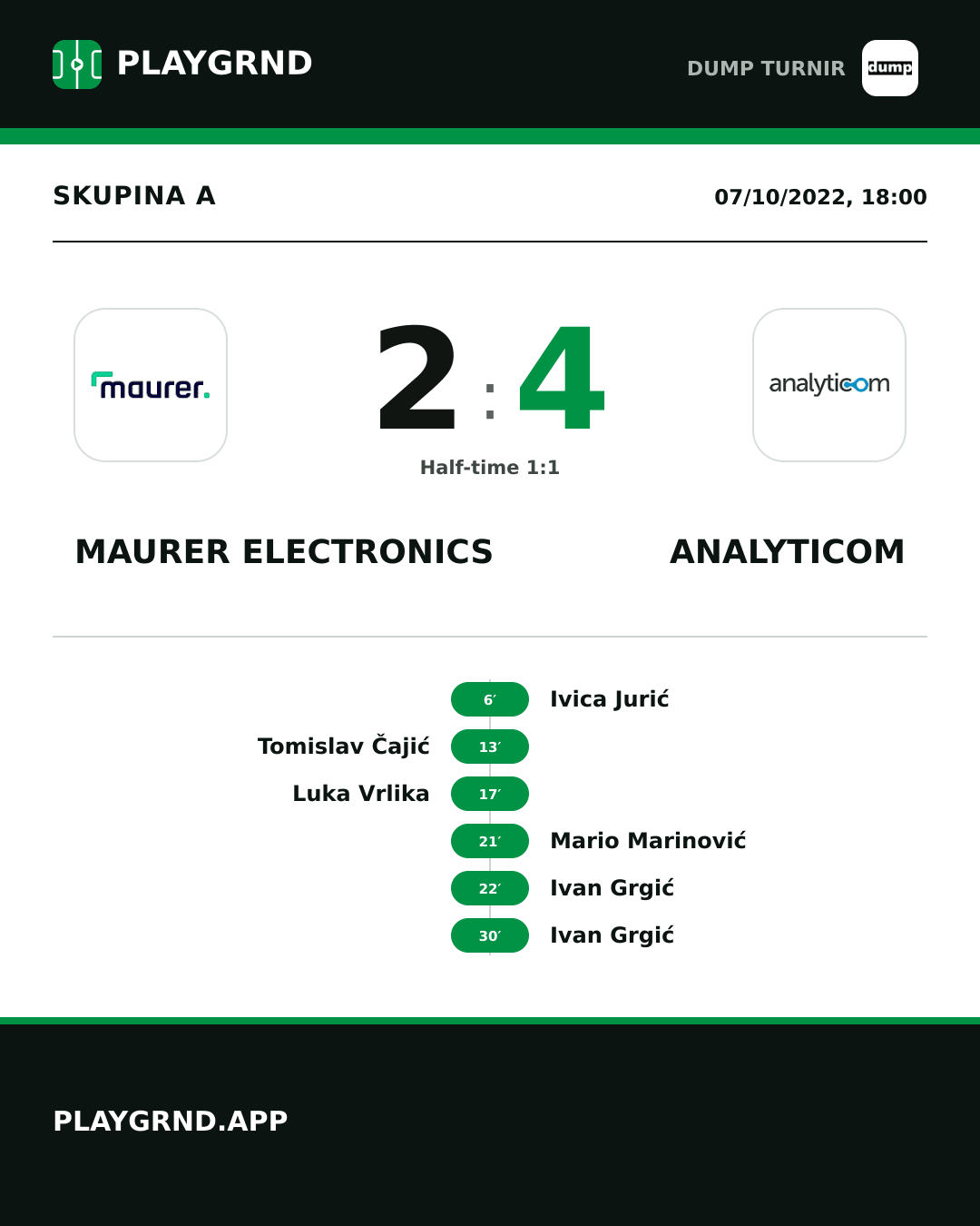 Instagram artwork: Maurer Electronics 2:4 Analyticom