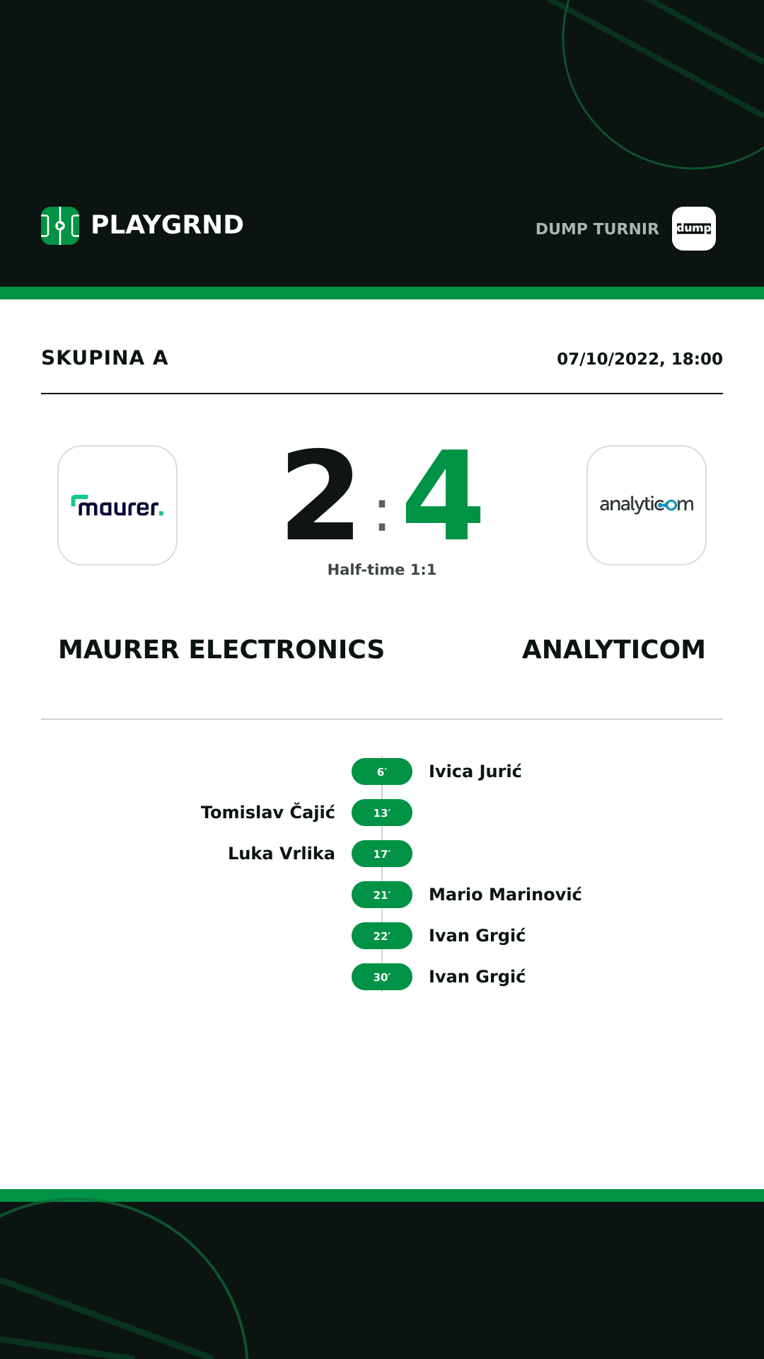 Instagram artwork: Maurer Electronics 2:4 Analyticom