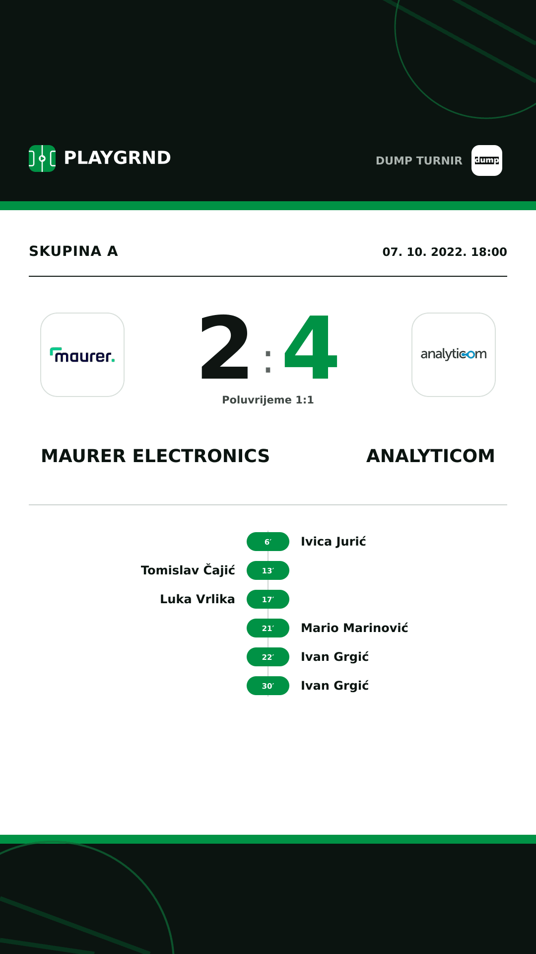 Instagram slika: Maurer Electronics 2:4 Analyticom
