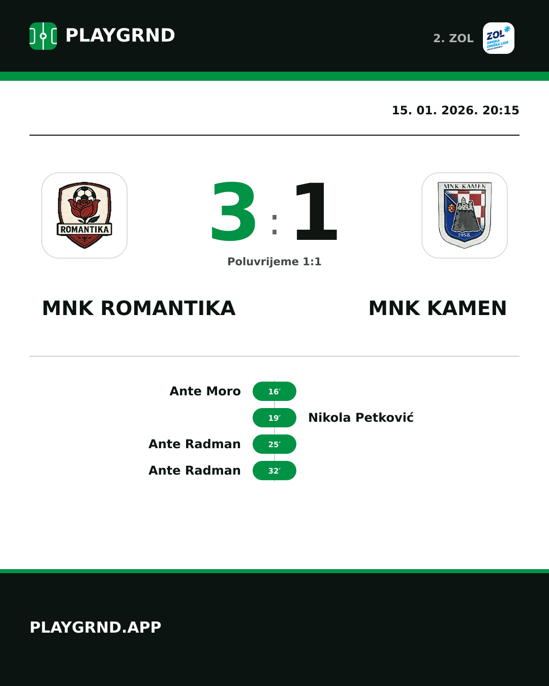 Instagram slika: MNK Romantika 3:1 MNK Kamen