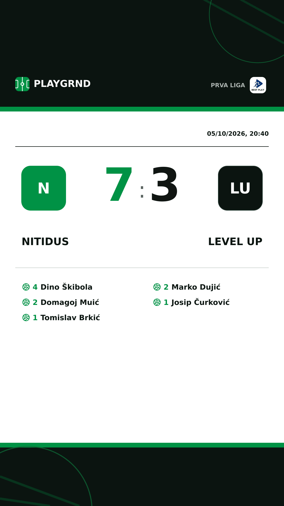 Instagram artwork: Nitidus 7:3 Level Up