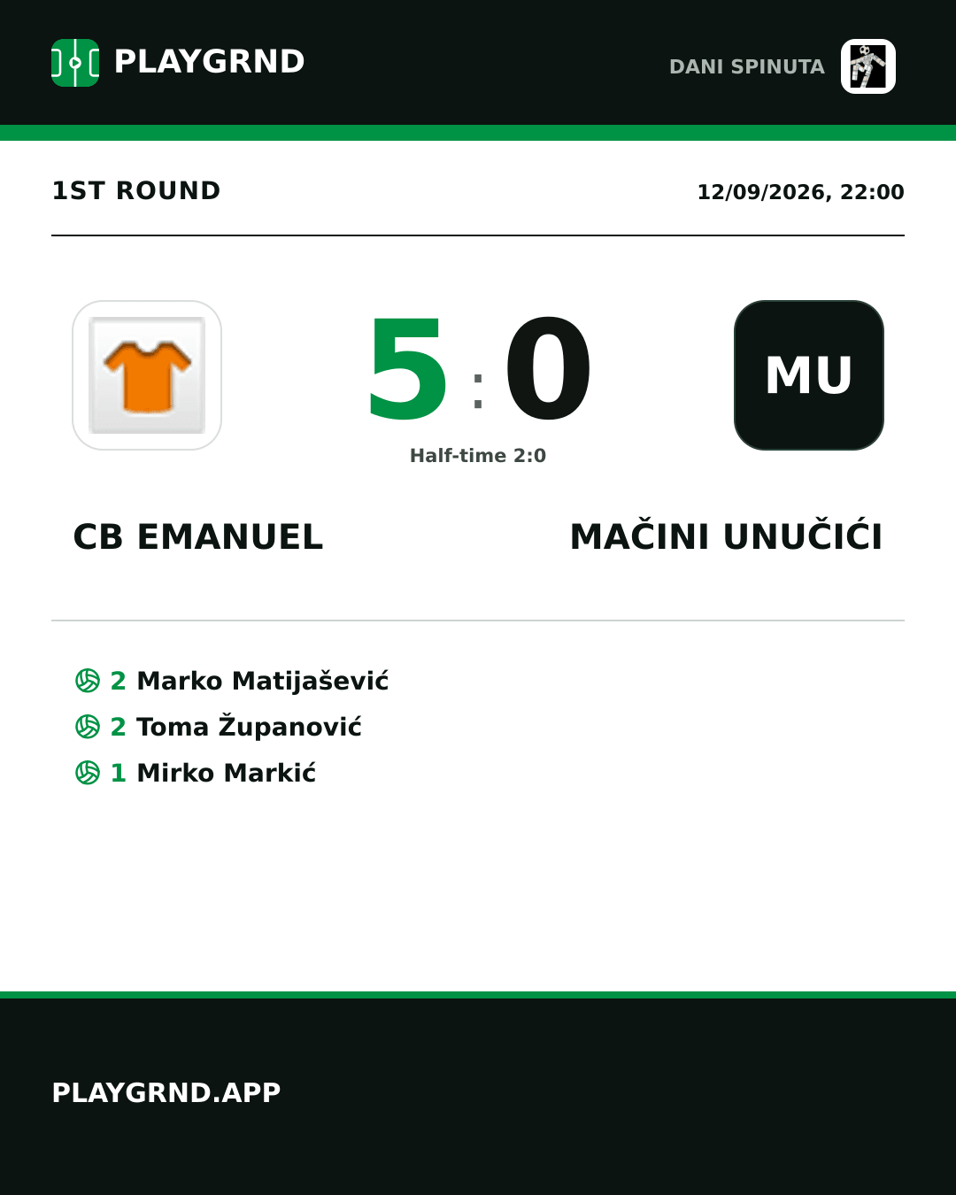 Instagram artwork: CB Emanuel 5:0 Mačini unučići