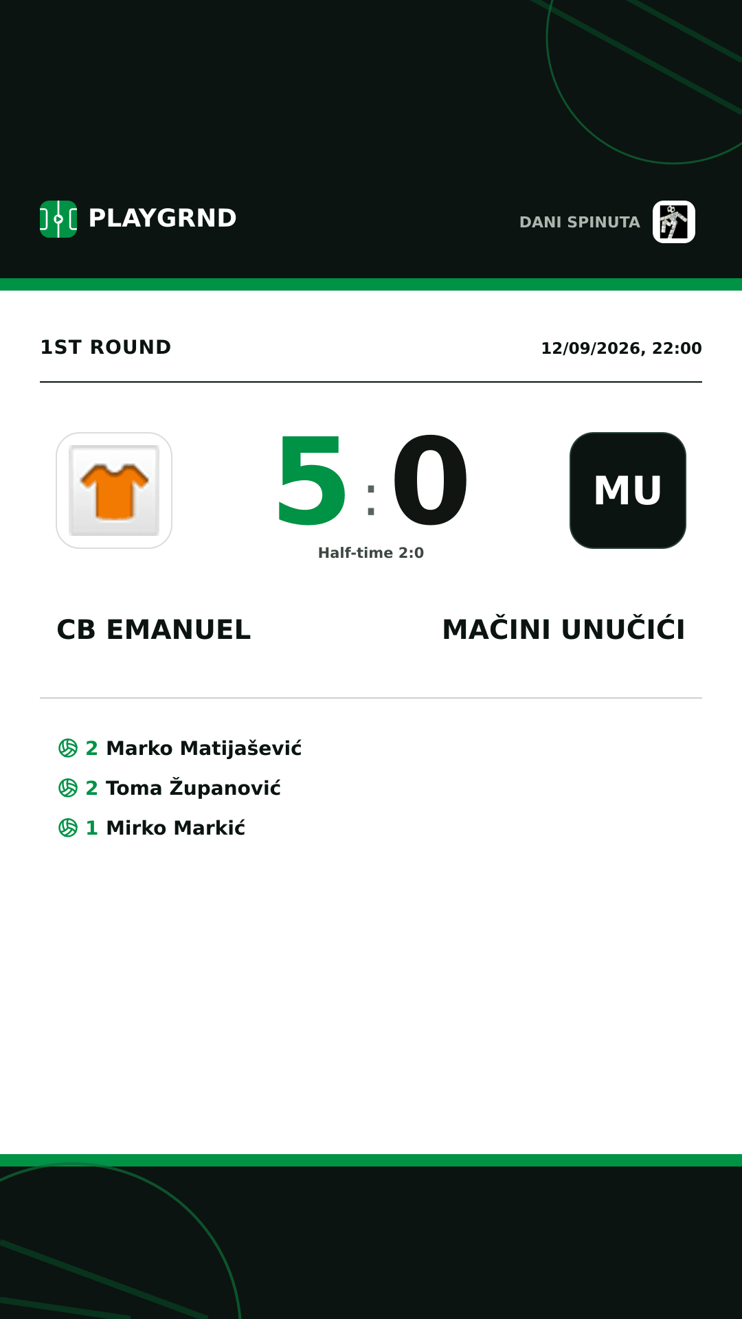Instagram artwork: CB Emanuel 5:0 Mačini unučići