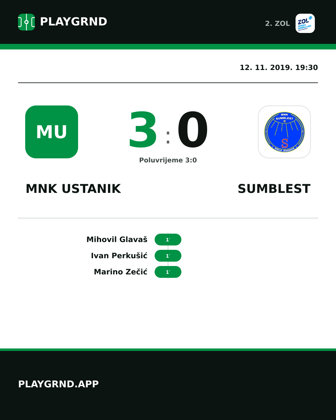 Instagram slika: MNK Ustanik 3:0 Sumblest