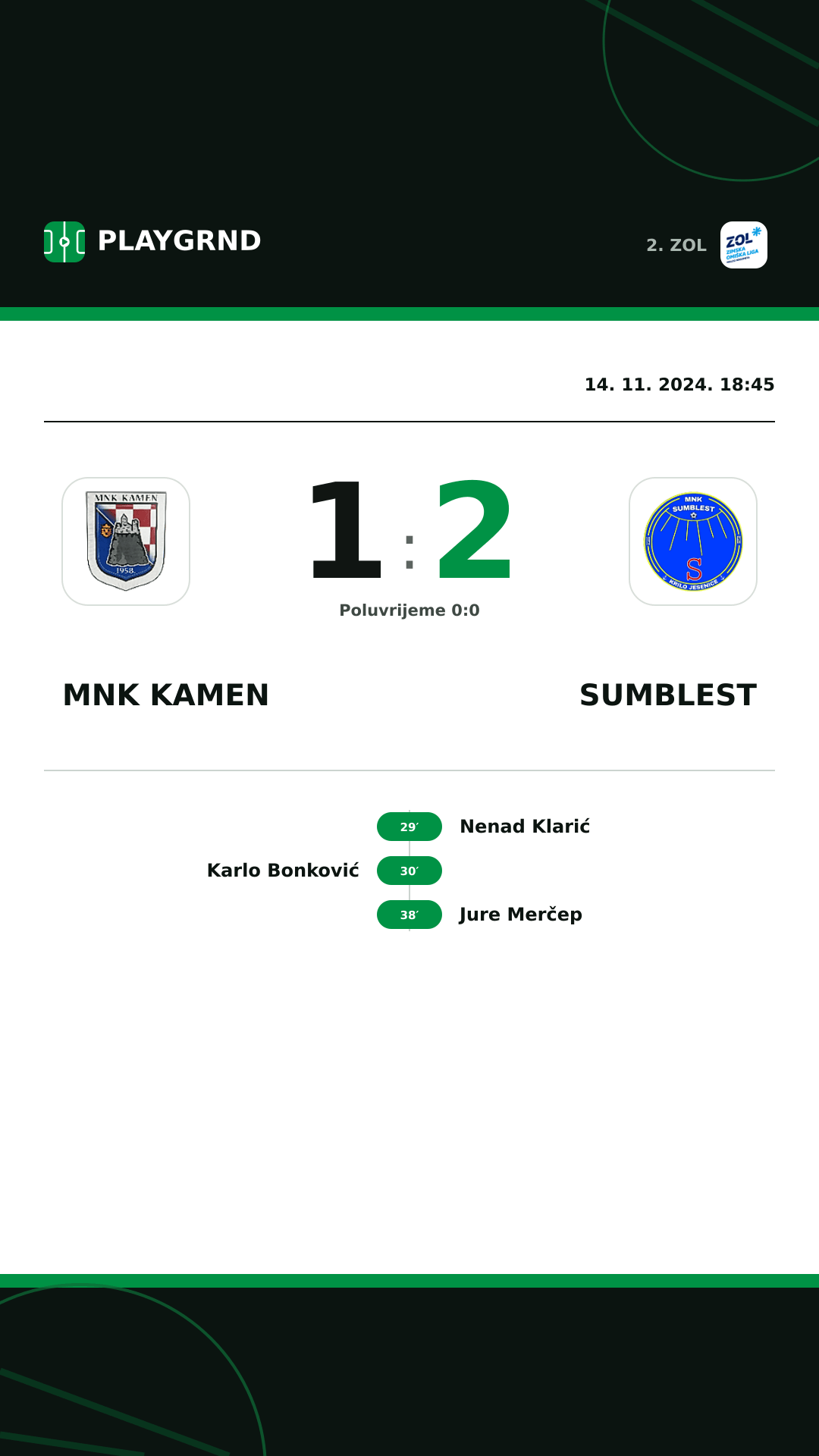 Instagram slika: MNK Kamen 1:2 Sumblest