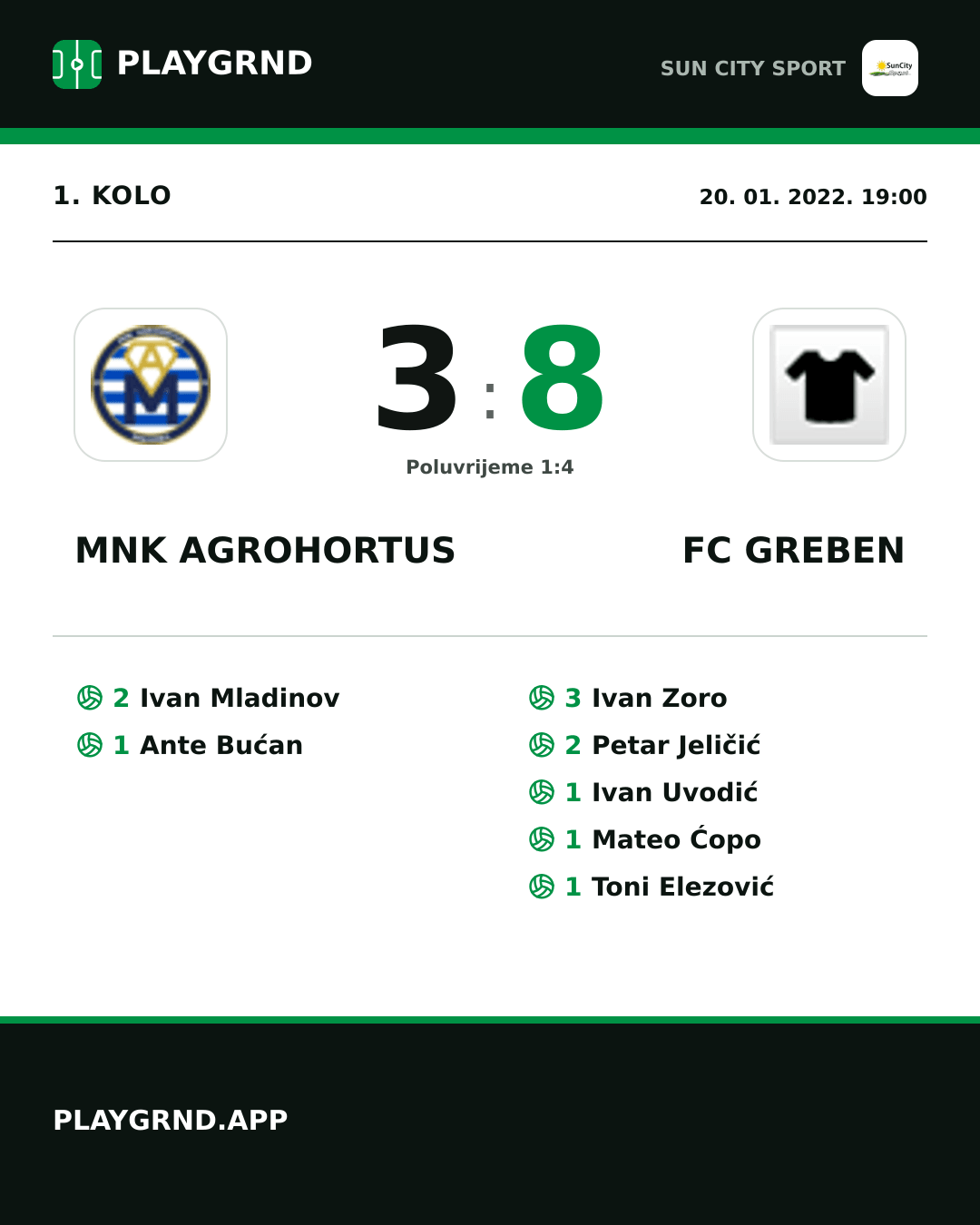 Instagram slika: Mnk Agrohortus 3:8 FC Greben