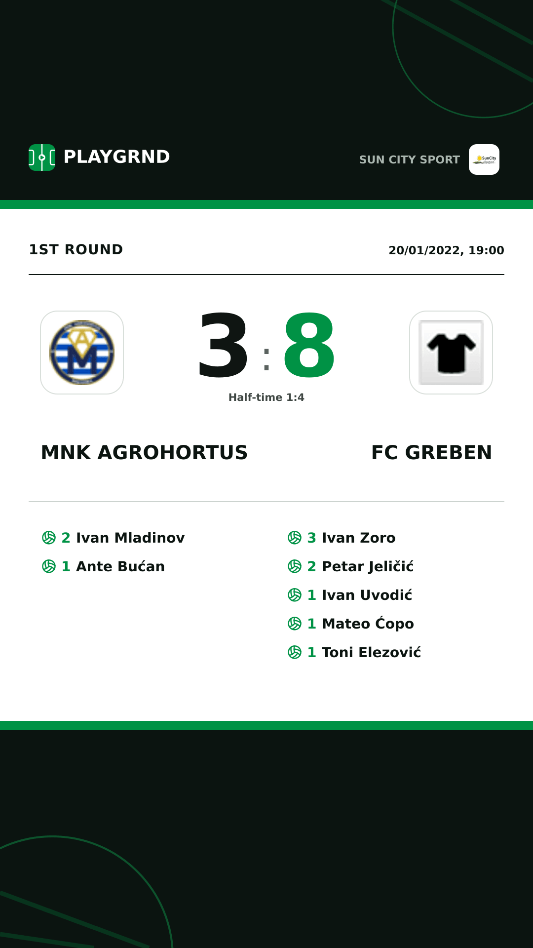 Instagram artwork: Mnk Agrohortus 3:8 FC Greben