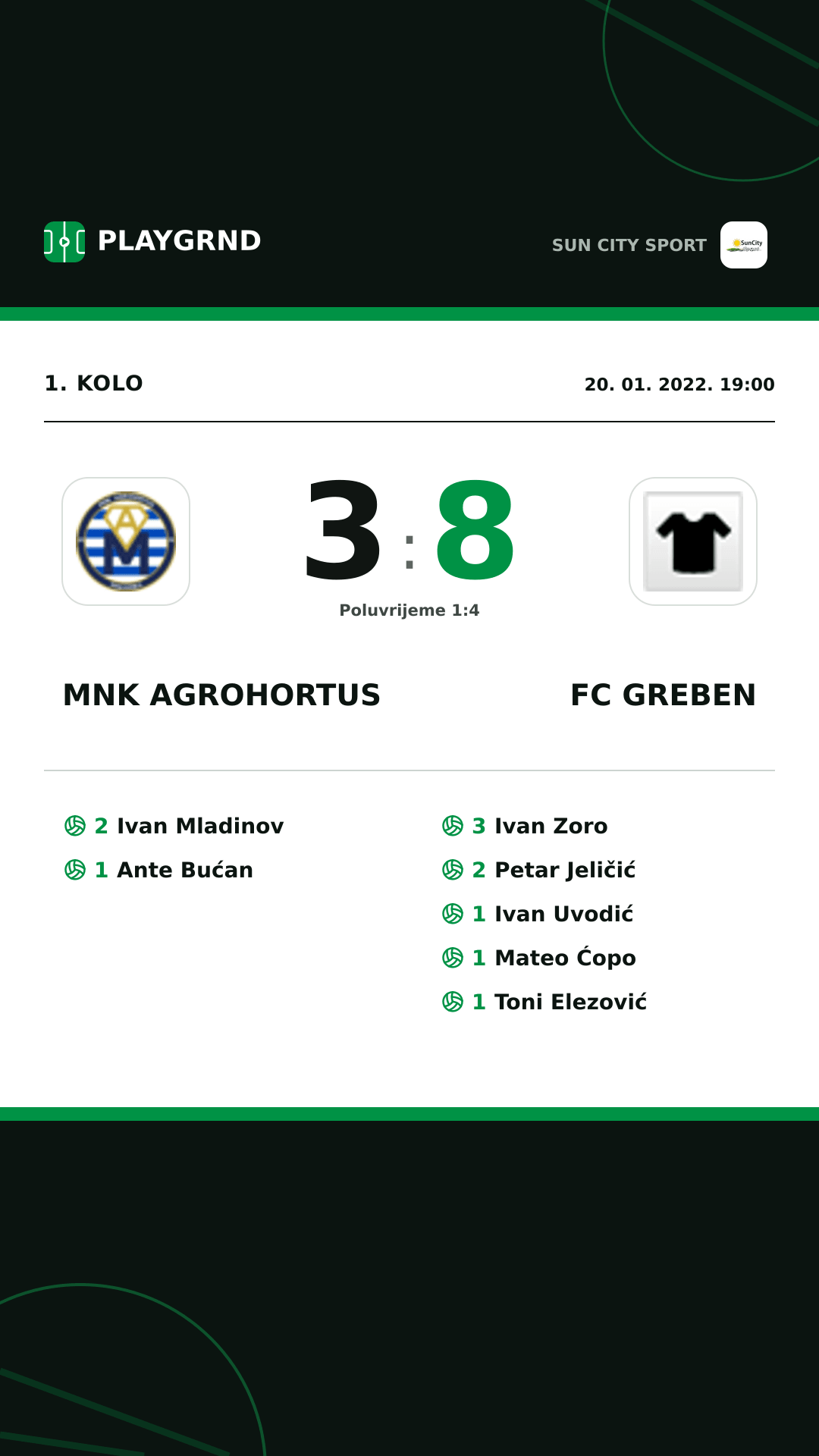 Instagram slika: Mnk Agrohortus 3:8 FC Greben
