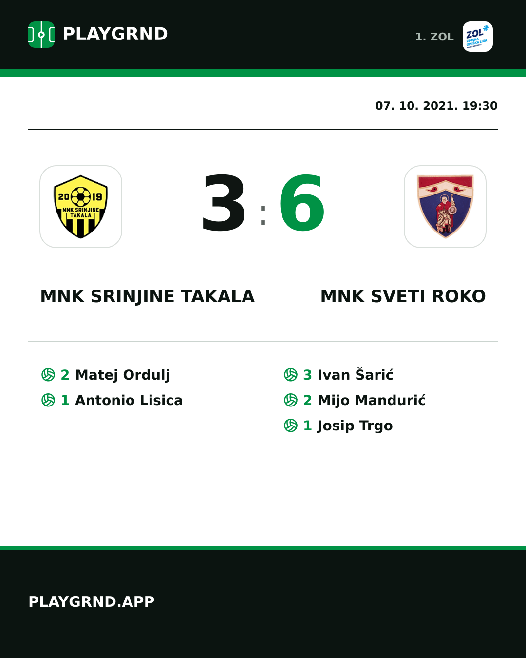 Instagram slika: MNK Srinjine Takala 3:6 MNK Sveti Roko