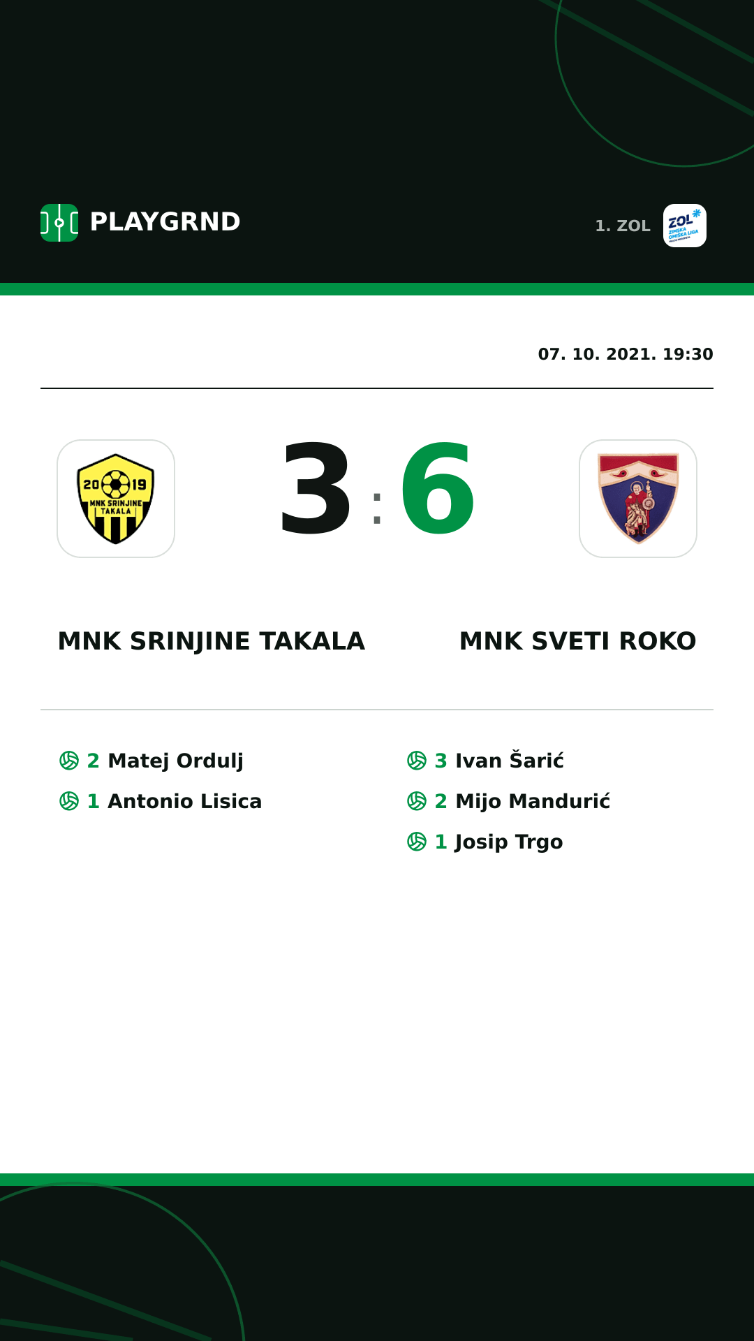 Instagram slika: MNK Srinjine Takala 3:6 MNK Sveti Roko