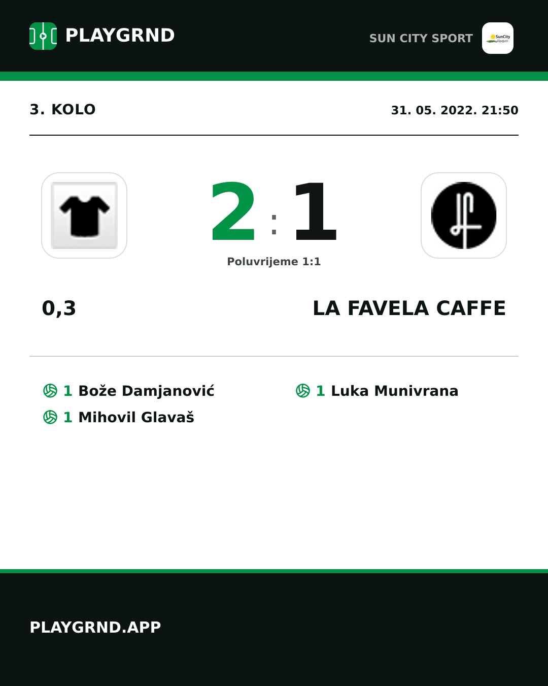 Instagram slika: 0,3 2:1 LA Favela Caffe