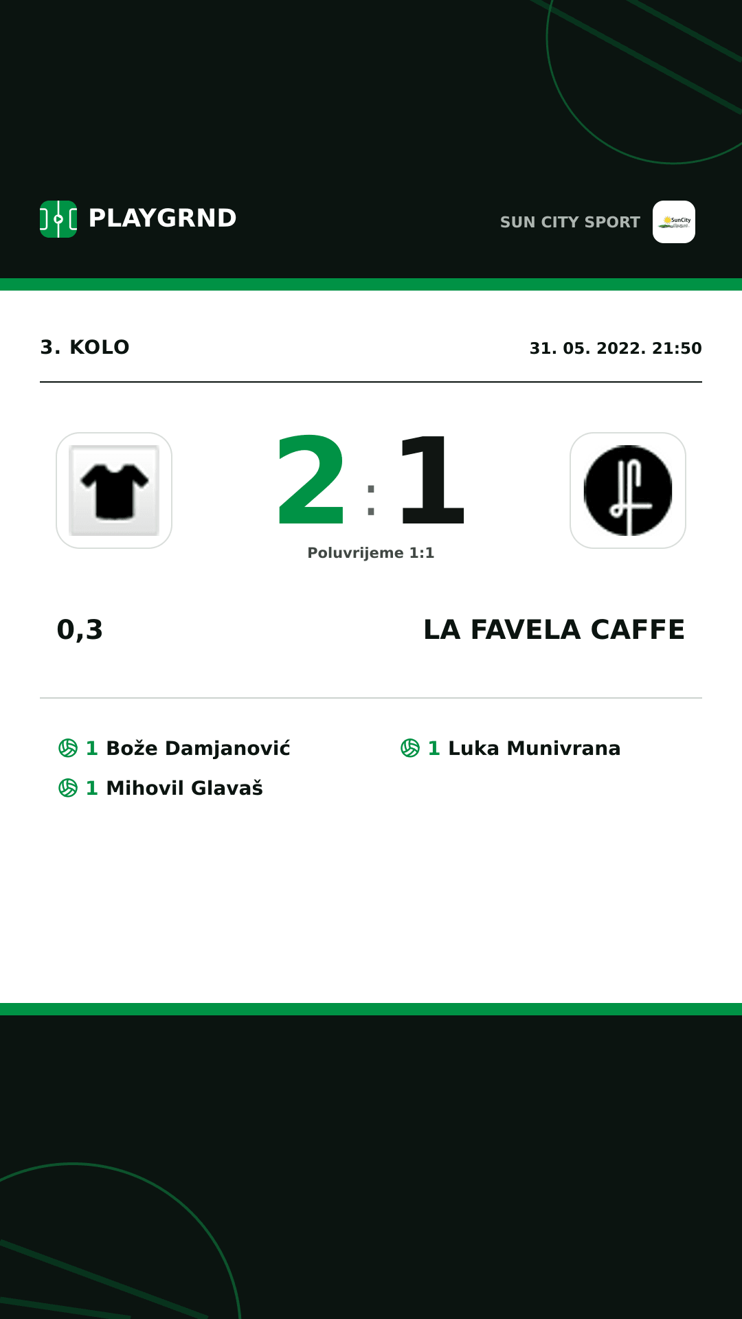 Instagram slika: 0,3 2:1 LA Favela Caffe