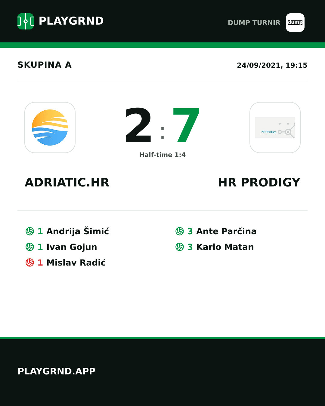 Instagram artwork: Adriatic.hr 2:7 HR Prodigy