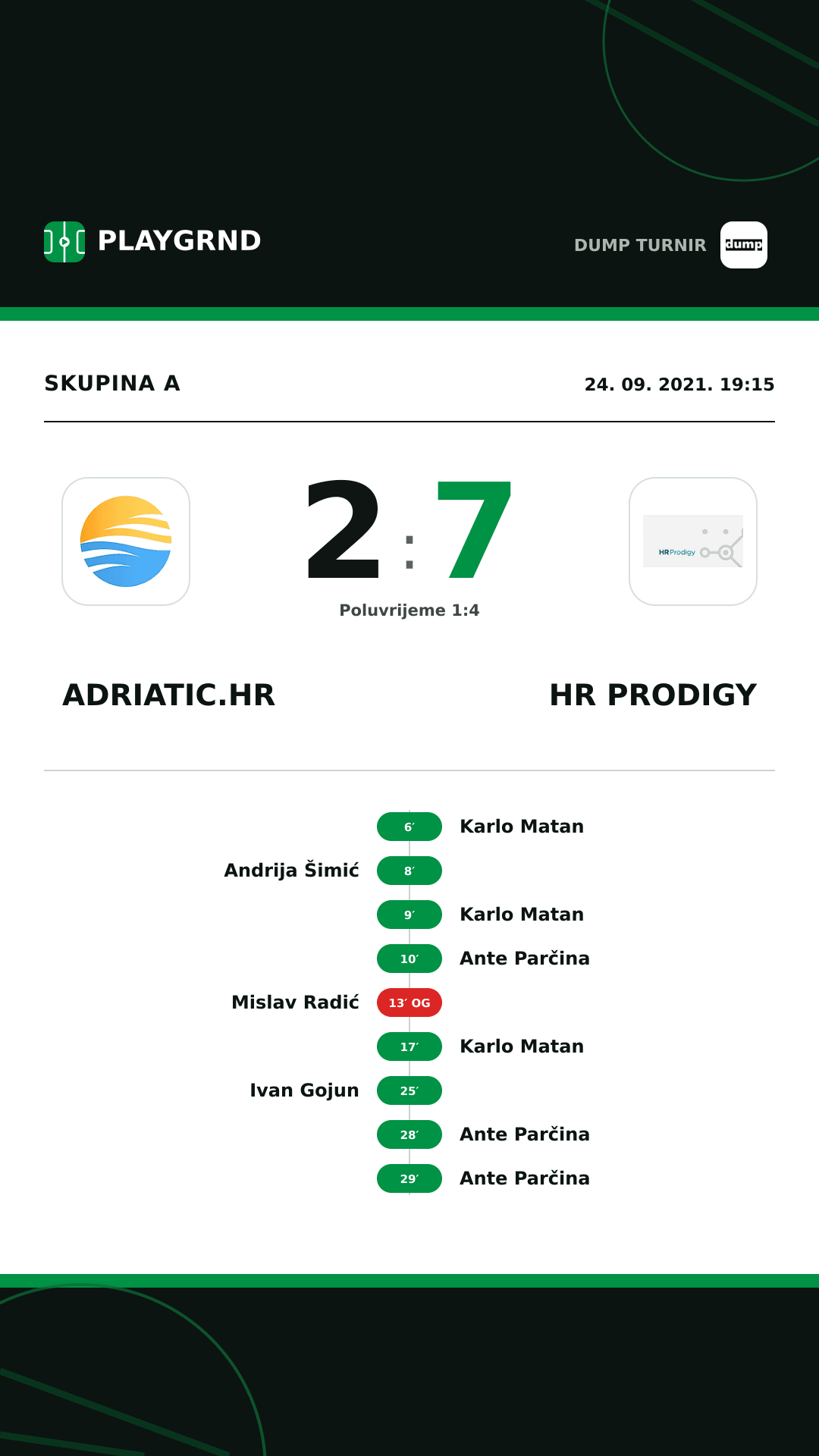 Instagram slika: Adriatic.hr 2:7 HR Prodigy
