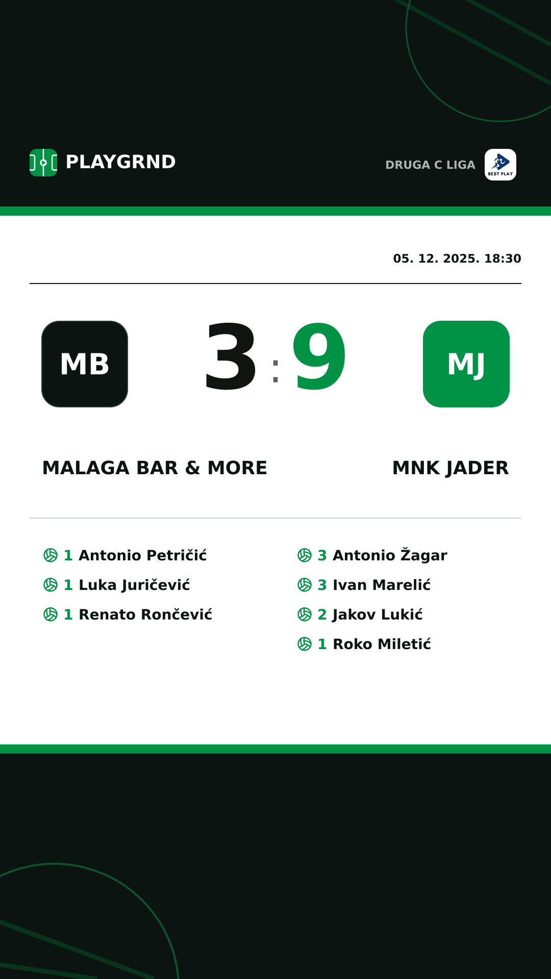 Instagram slika: Malaga Bar & More 3:9 MNK Jader