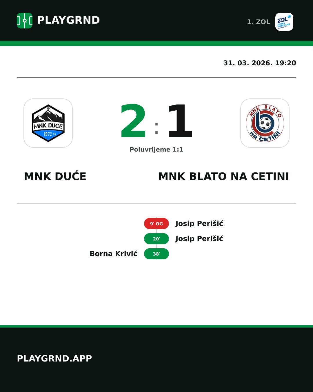 Instagram slika: MNK Duće 2:1 MNK Blato na Cetini