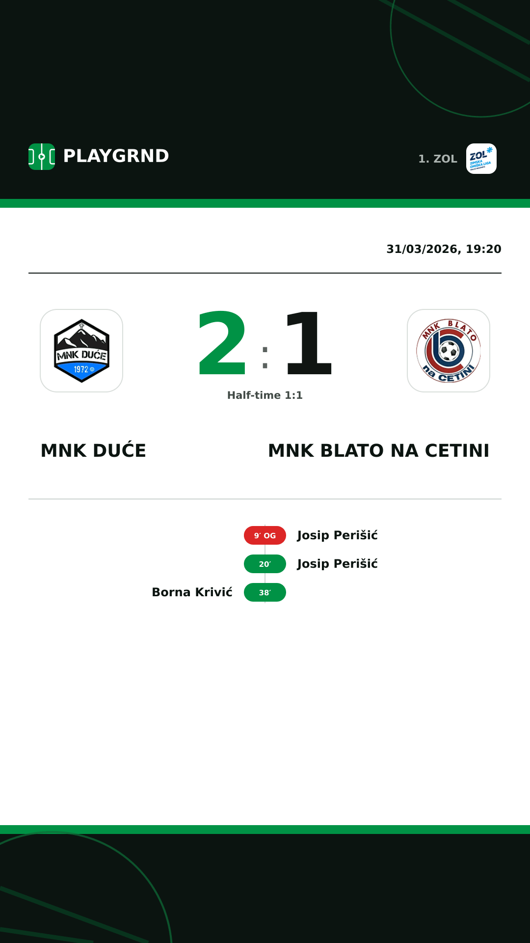 Instagram artwork: MNK Duće 2:1 MNK Blato na Cetini