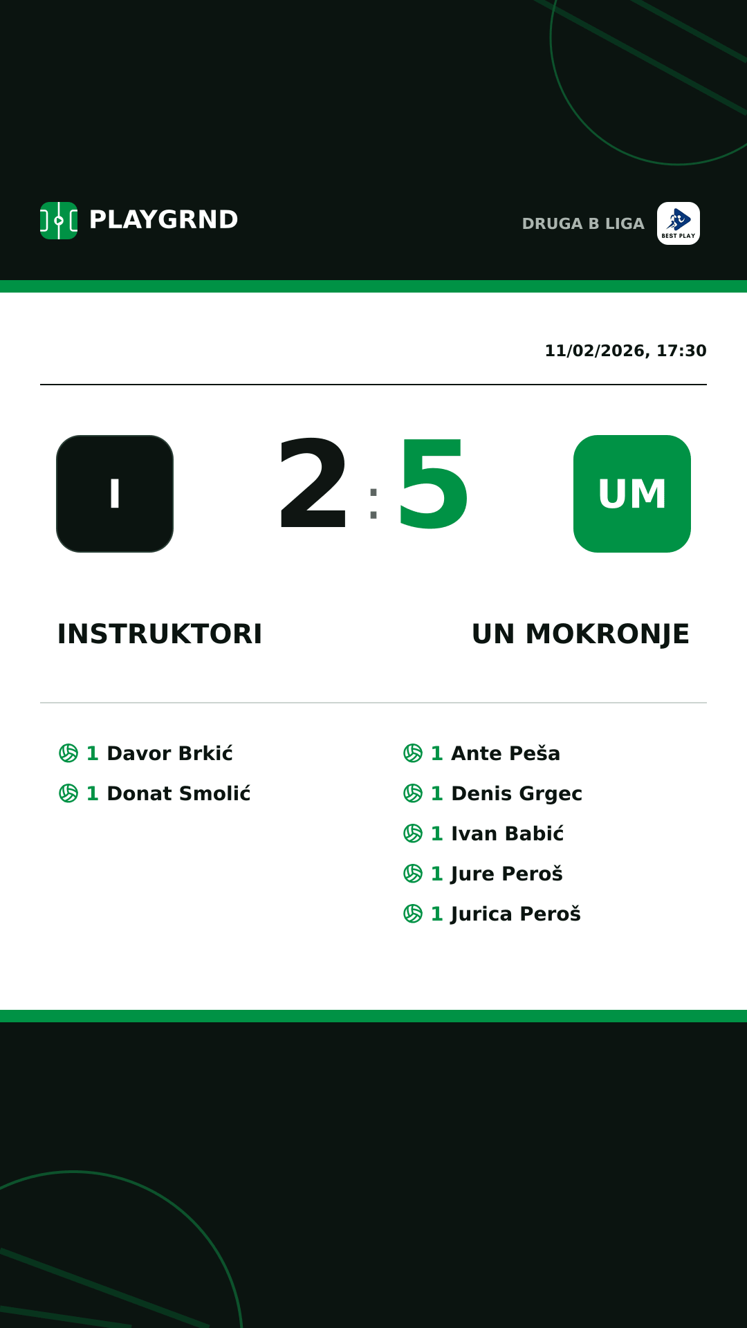Instagram artwork: Instruktori 2:5 UN Mokronje