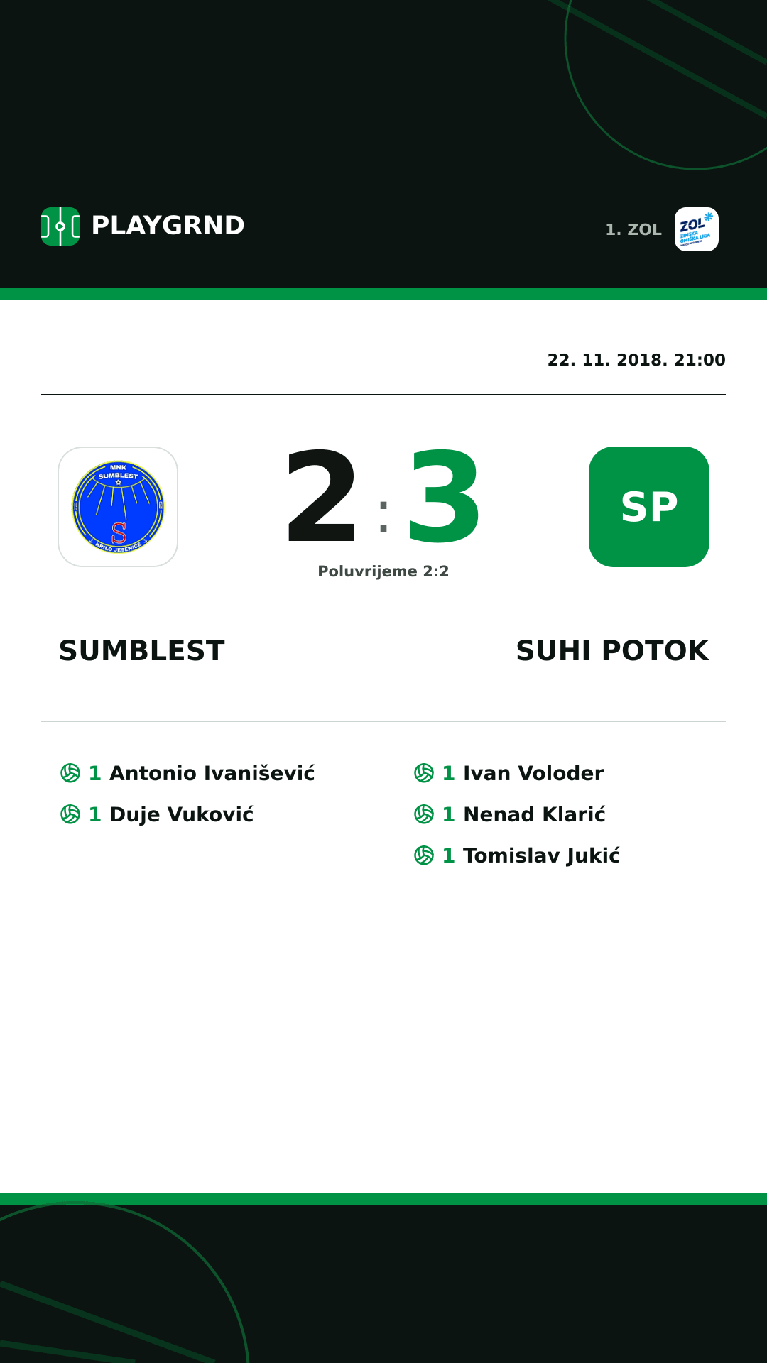 Instagram slika: Sumblest 2:3 Suhi Potok