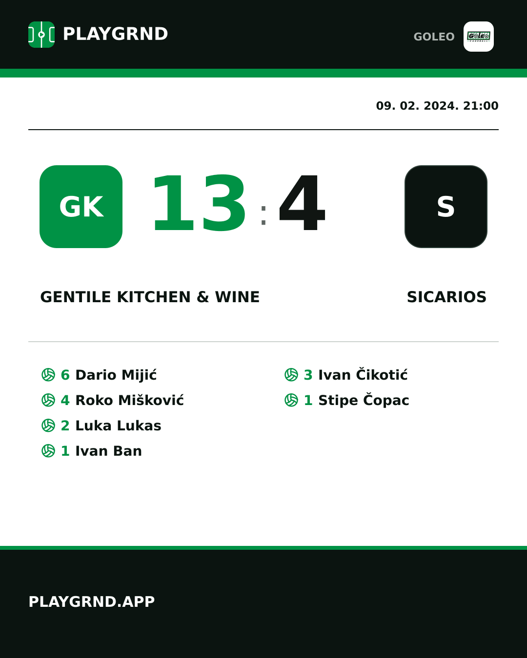 Instagram slika: Gentile kitchen & wine 13:4 Sicarios