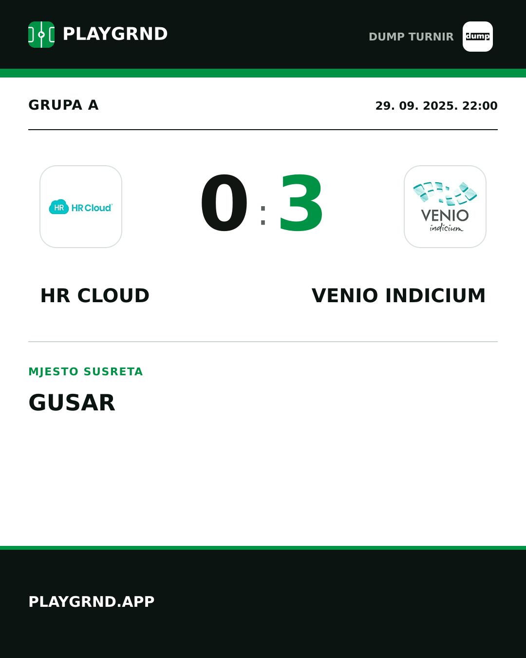 Instagram slika: HR Cloud 0:3 Venio Indicium