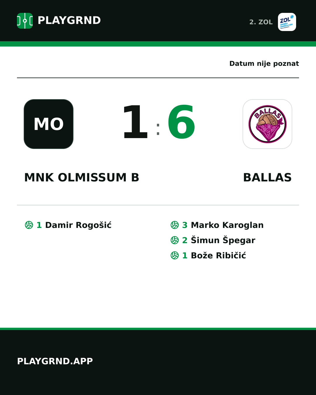 Instagram slika: MNK Olmissum B 1:6 Ballas