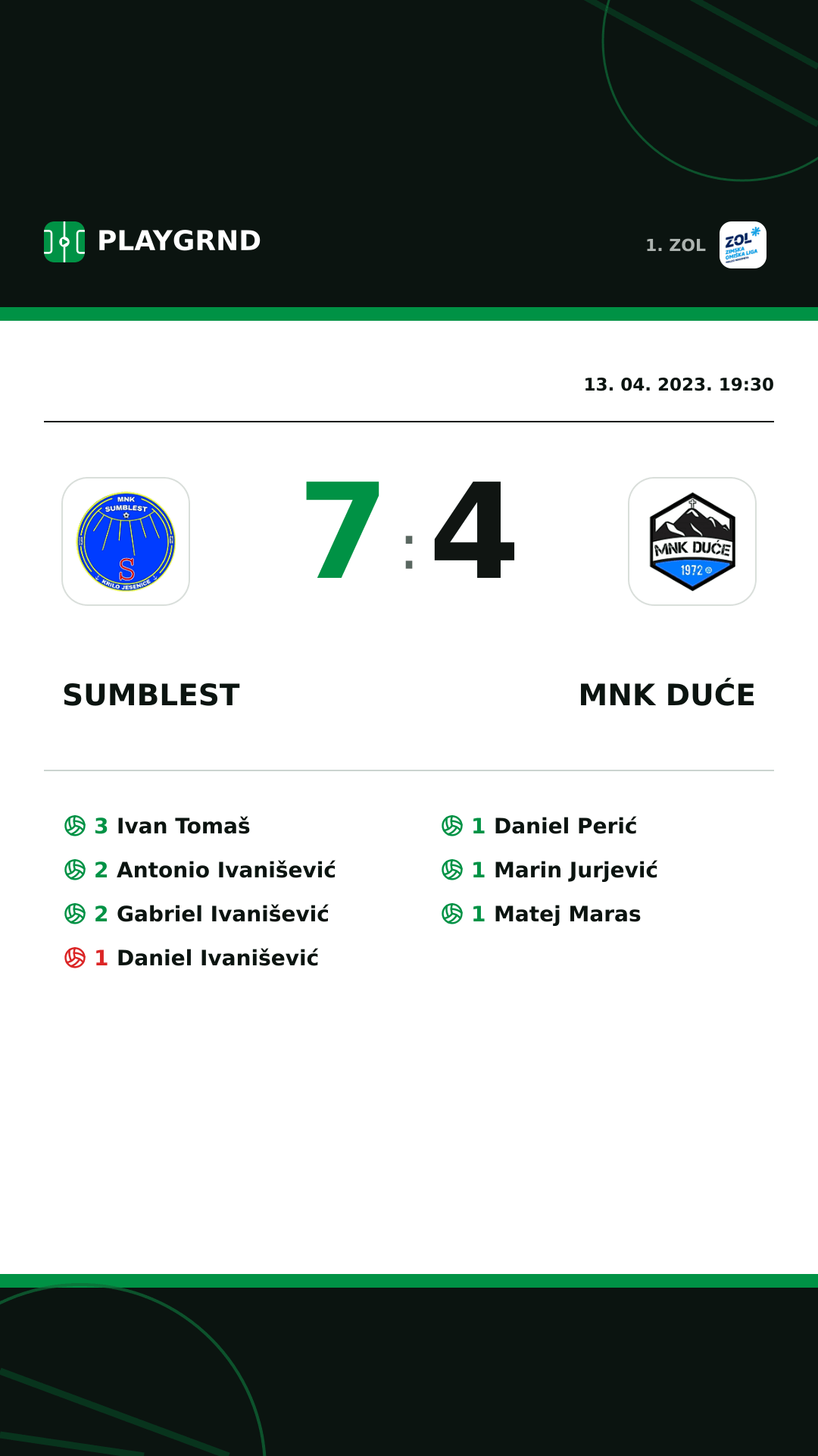 Instagram slika: Sumblest 7:4 MNK Duće