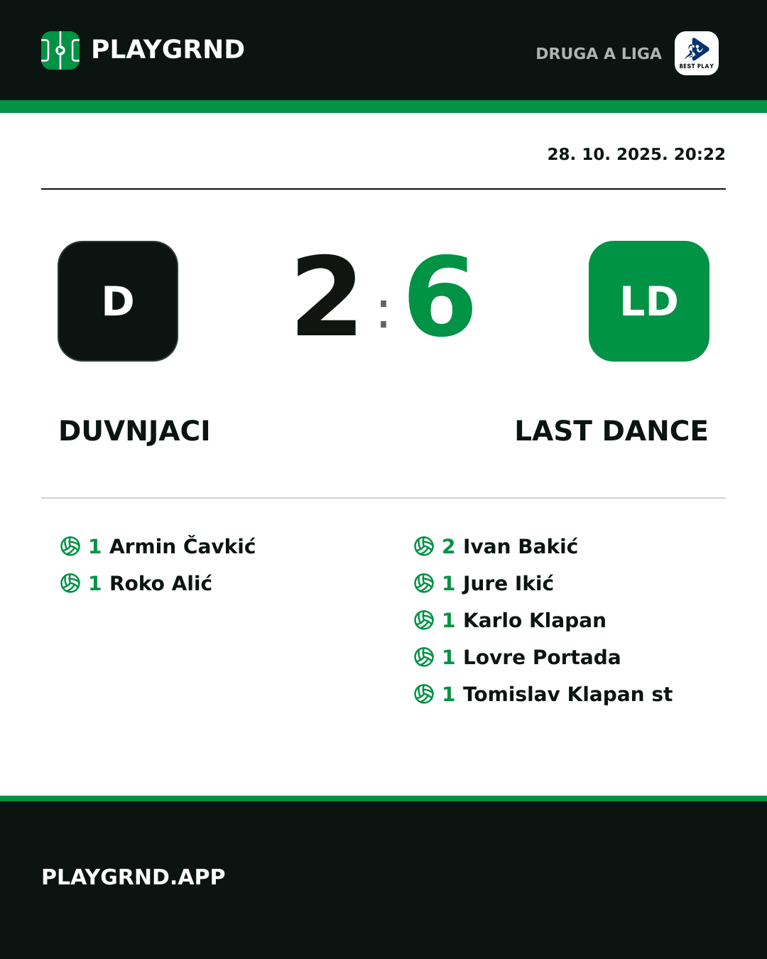 Instagram slika: Duvnjaci 2:6 Last Dance