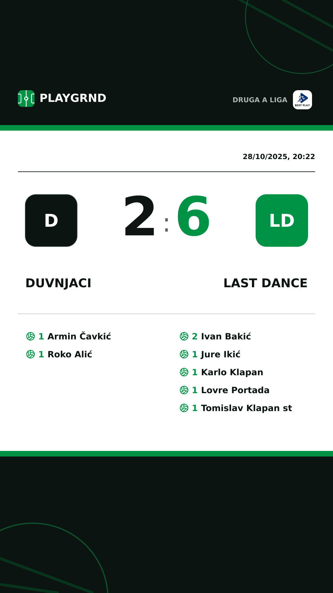 Instagram artwork: Duvnjaci 2:6 Last Dance