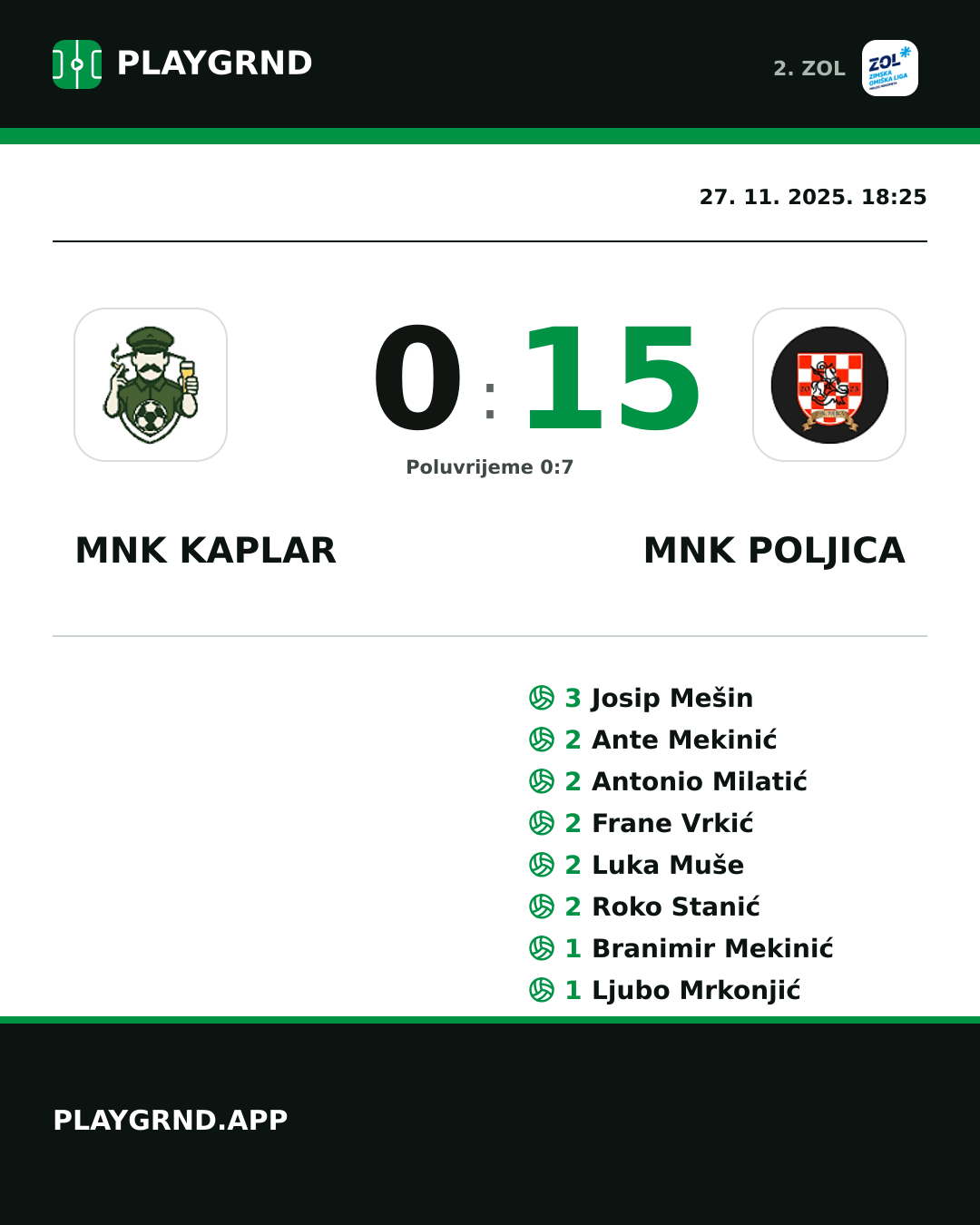 Instagram slika: MNK Kaplar 0:15 MNK Poljica