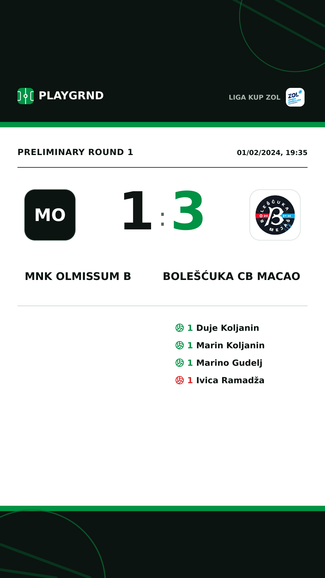 Instagram artwork: MNK Olmissum B 1:3 Bolešćuka CB Macao