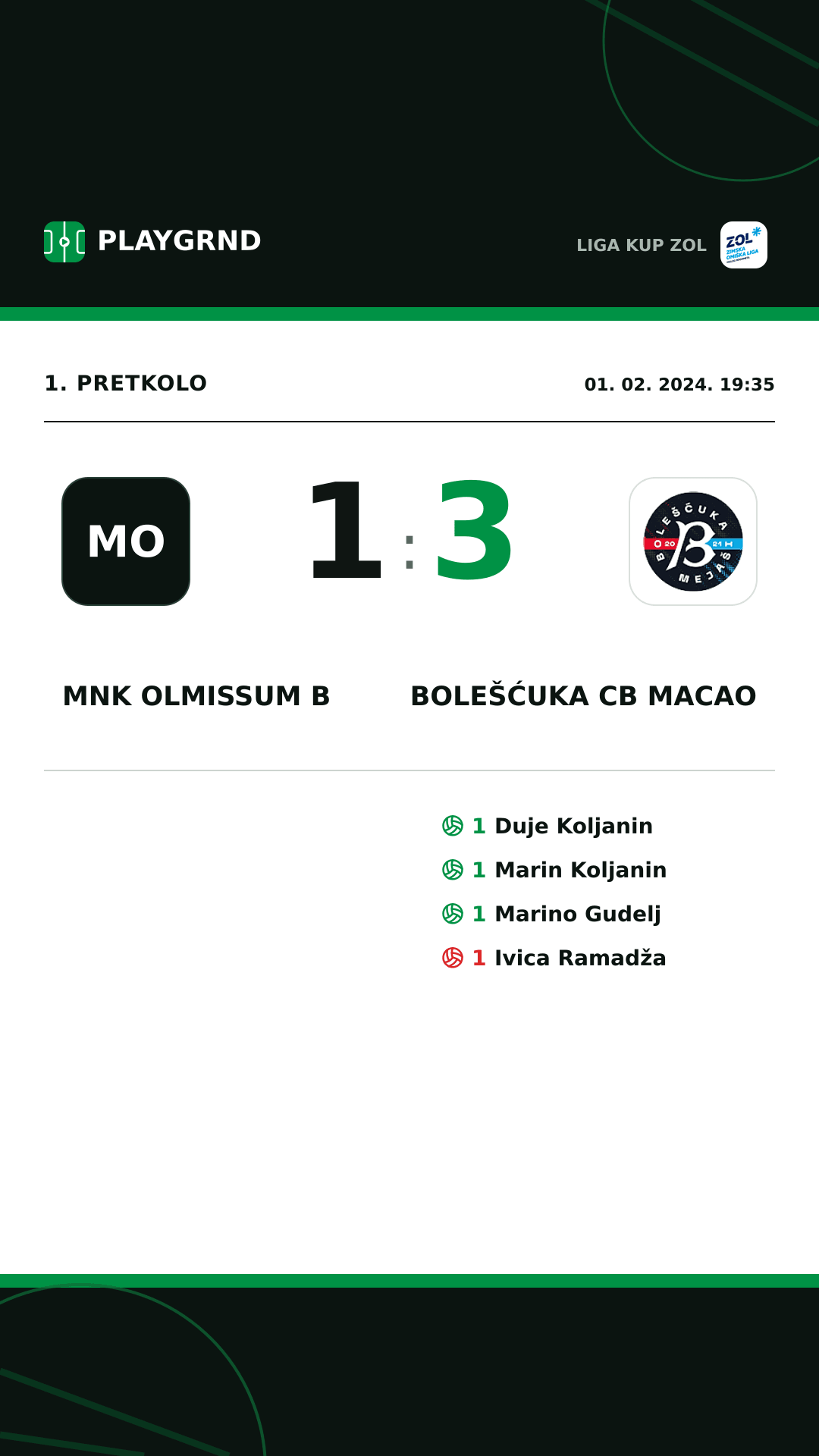 Instagram slika: MNK Olmissum B 1:3 Bolešćuka CB Macao