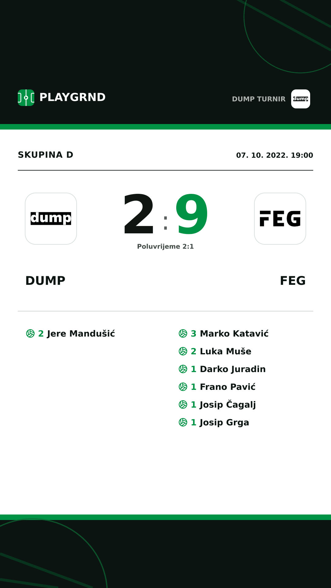 Instagram slika: DUMP 2:9 FEG