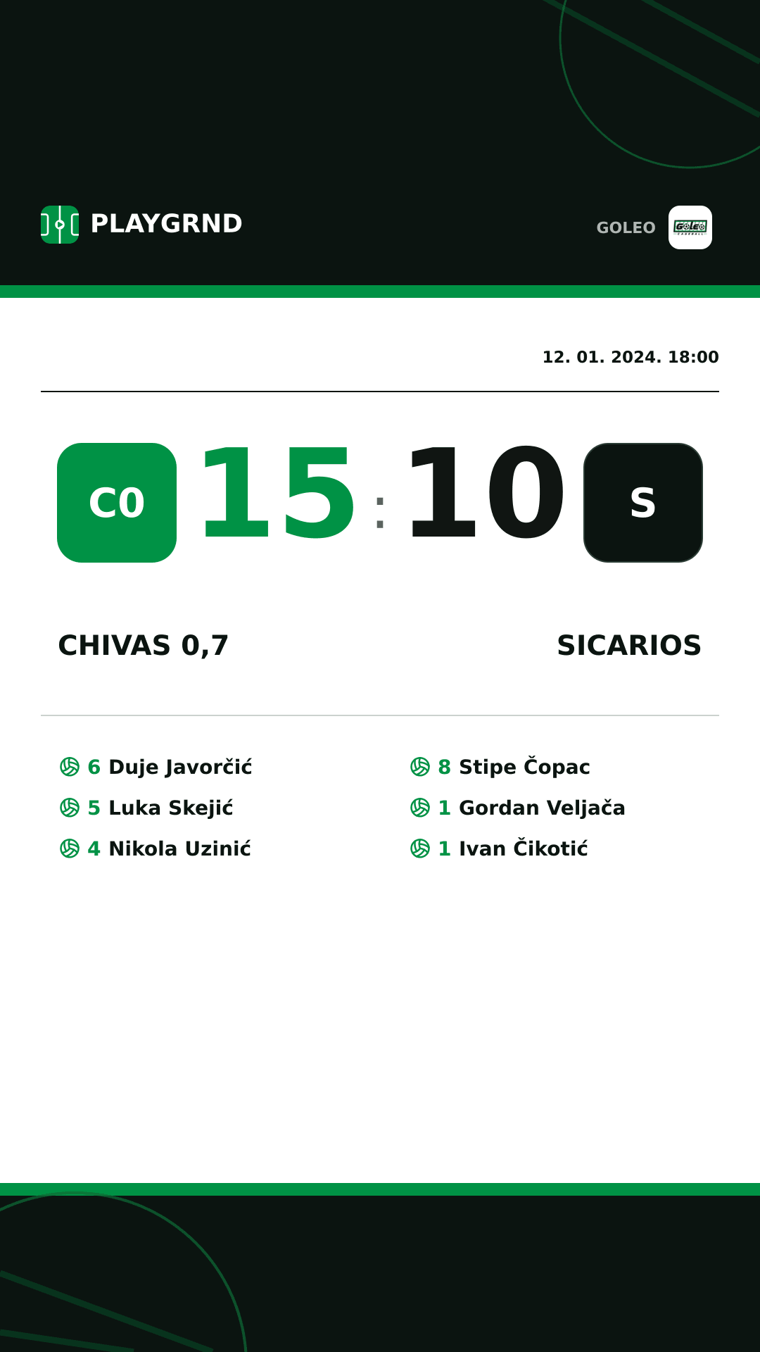 Instagram slika: Chivas 0,7 15:10 Sicarios
