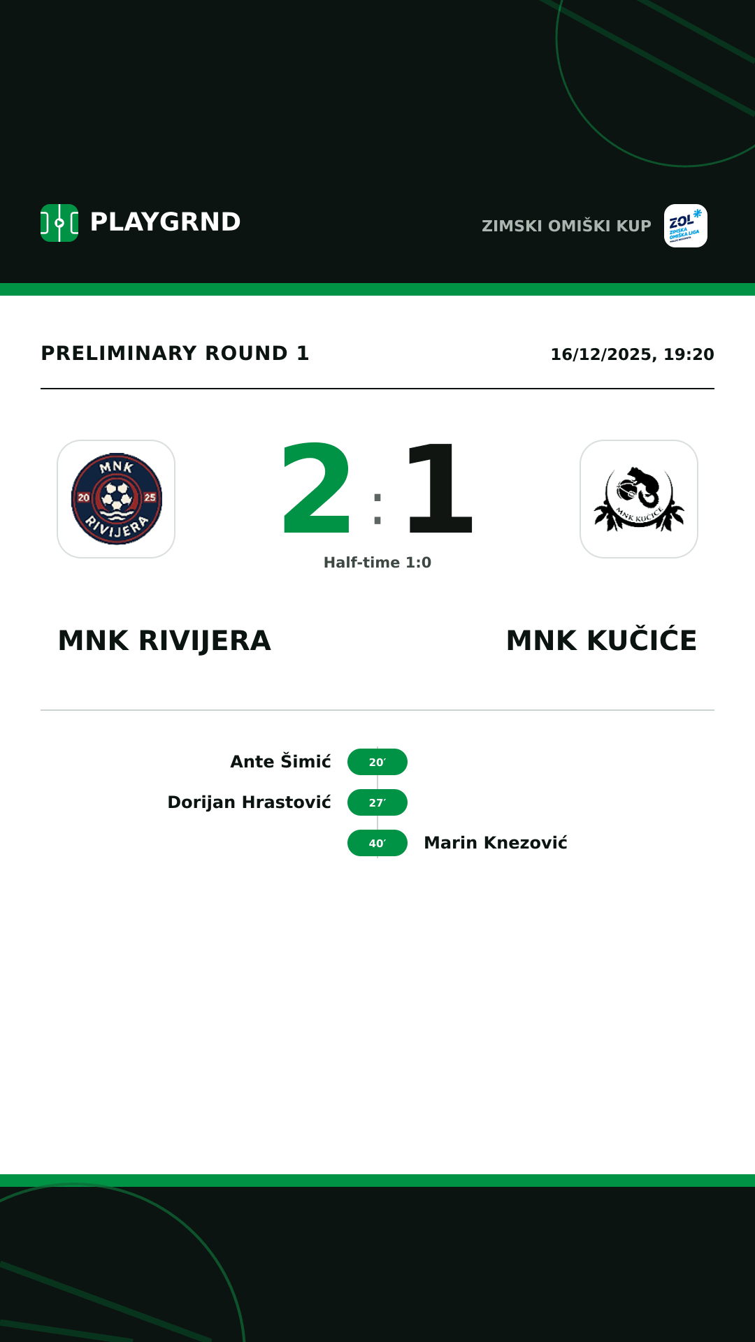 Instagram artwork: MNK Rivijera 2:1 MNK Kučiće