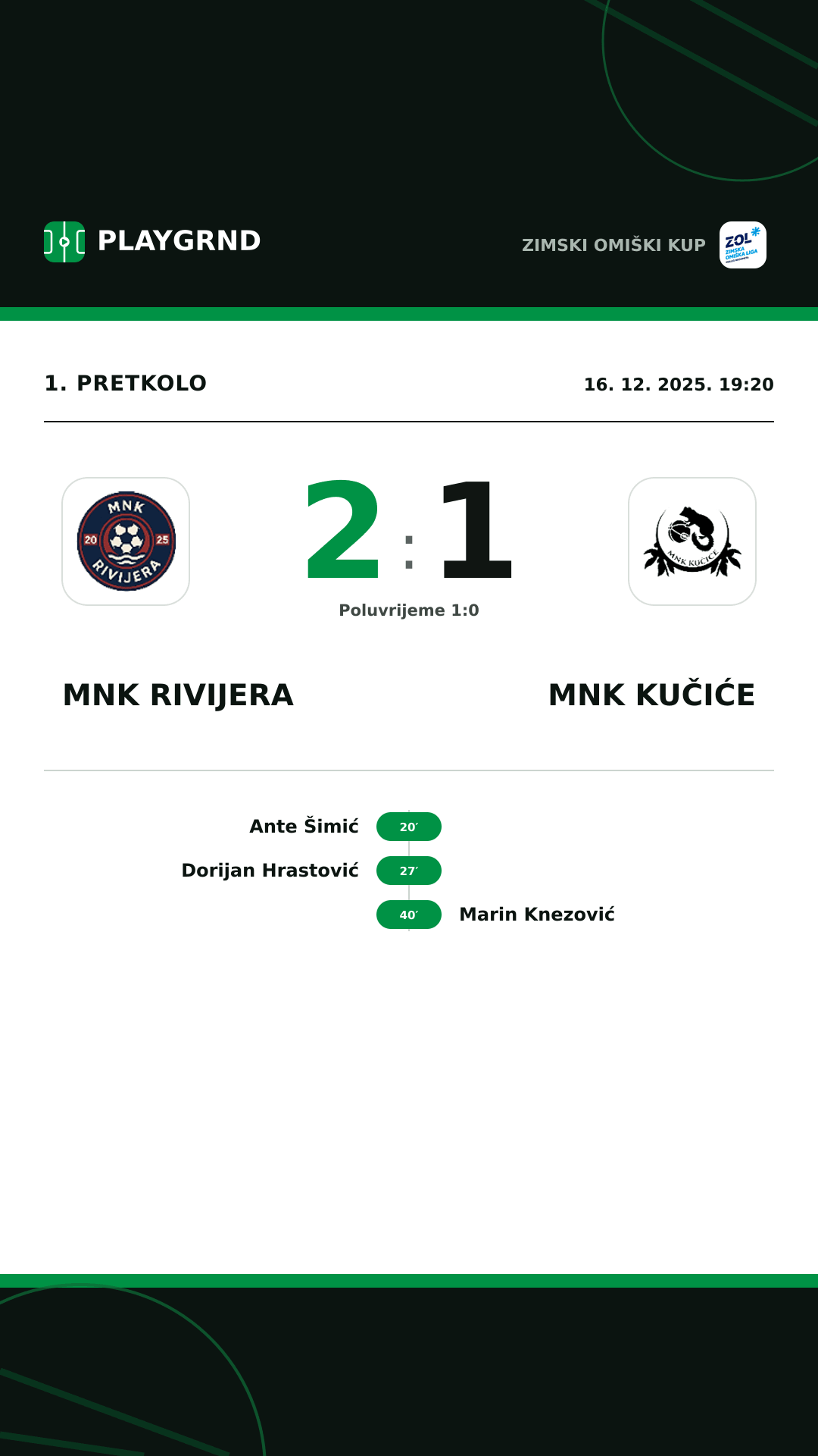 Instagram slika: MNK Rivijera 2:1 MNK Kučiće