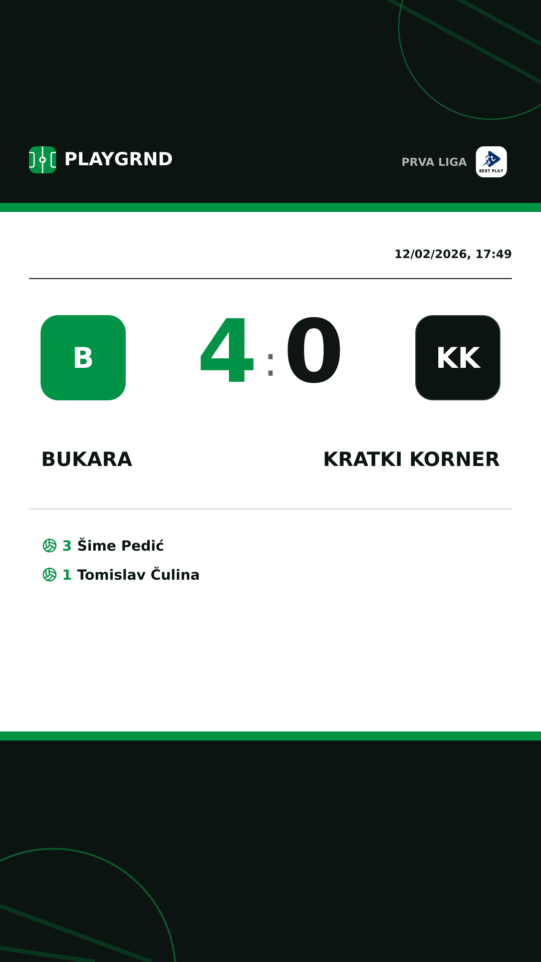 Instagram artwork: Bukara 4:0 Kratki Korner