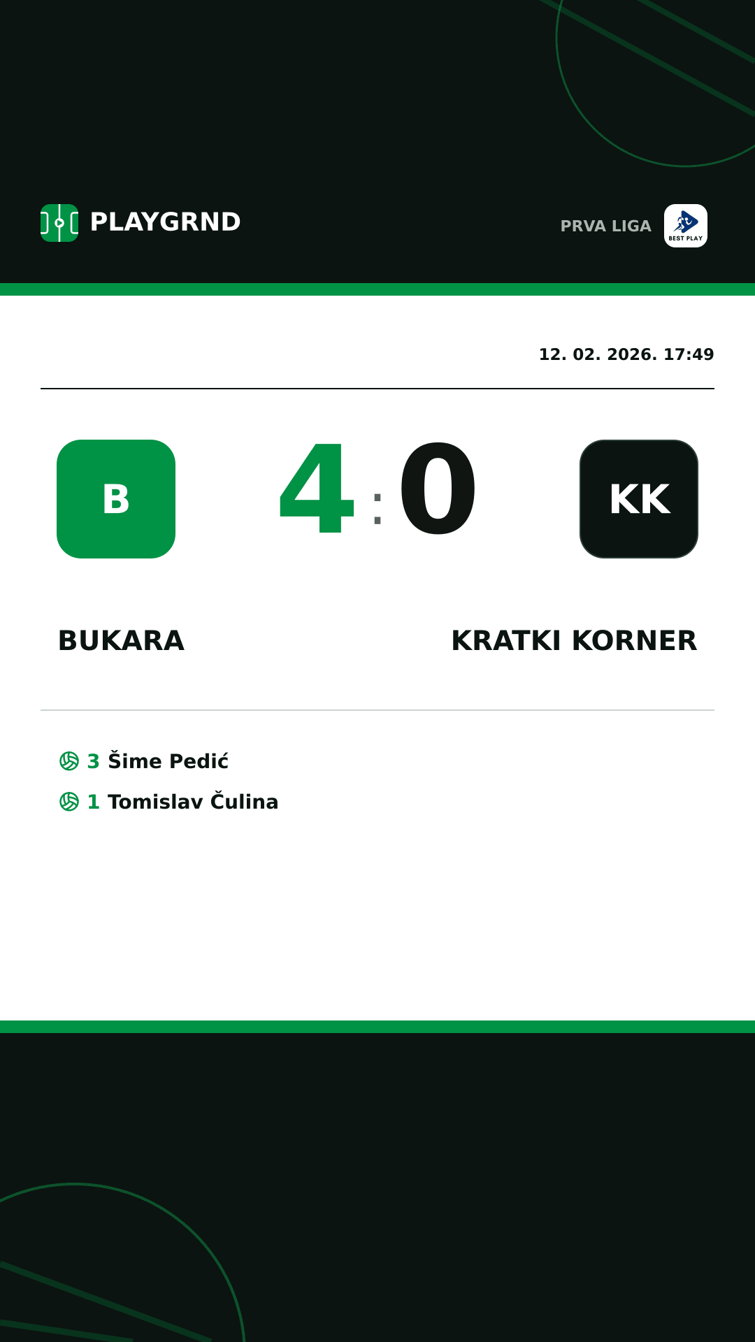 Instagram slika: Bukara 4:0 Kratki Korner