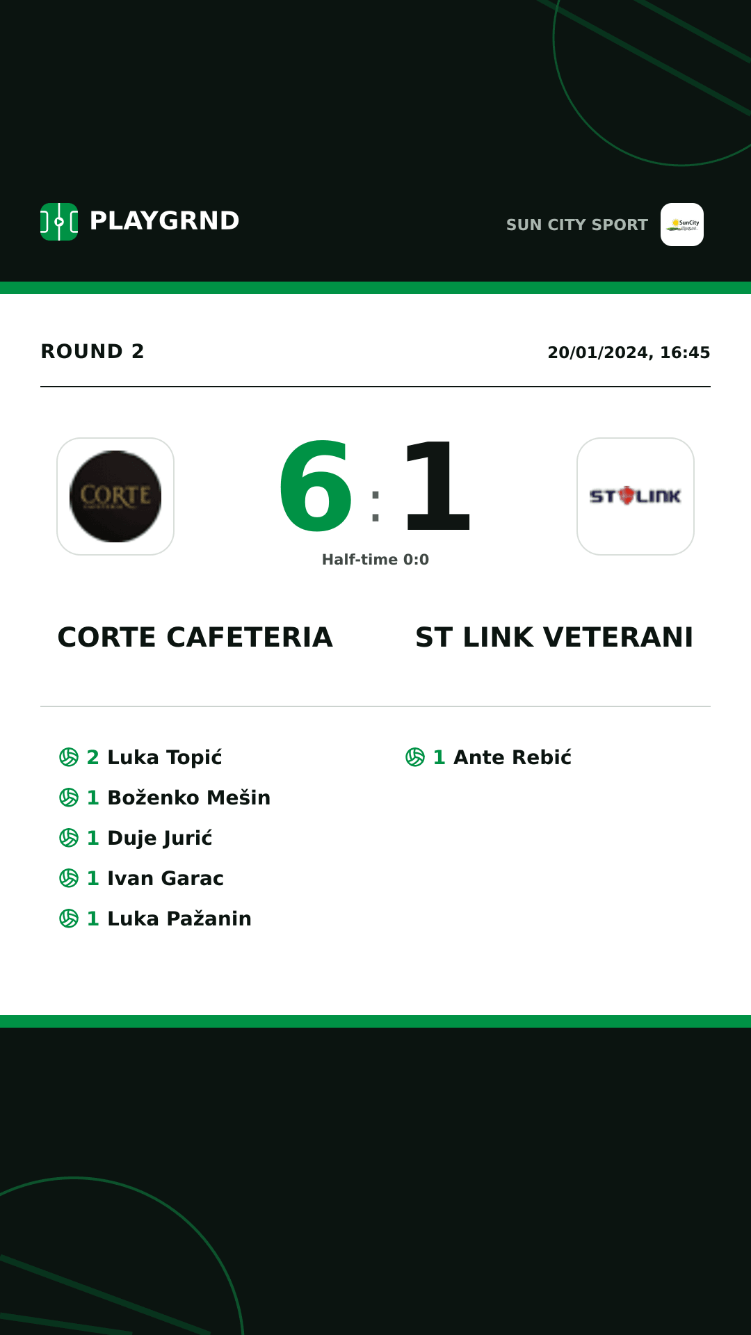 Instagram artwork: Corte Cafeteria 6:1 ST Link Veterani