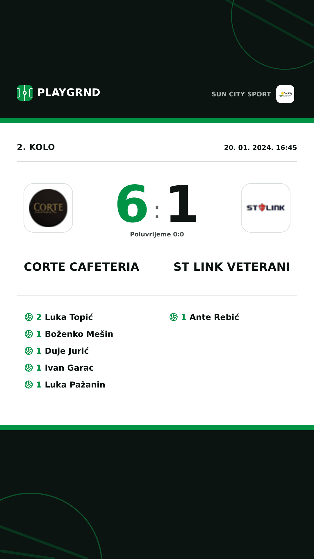 Instagram slika: Corte Cafeteria 6:1 ST Link Veterani