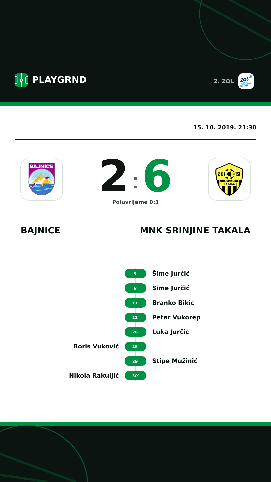 Instagram slika: Bajnice 2:6 MNK Srinjine Takala