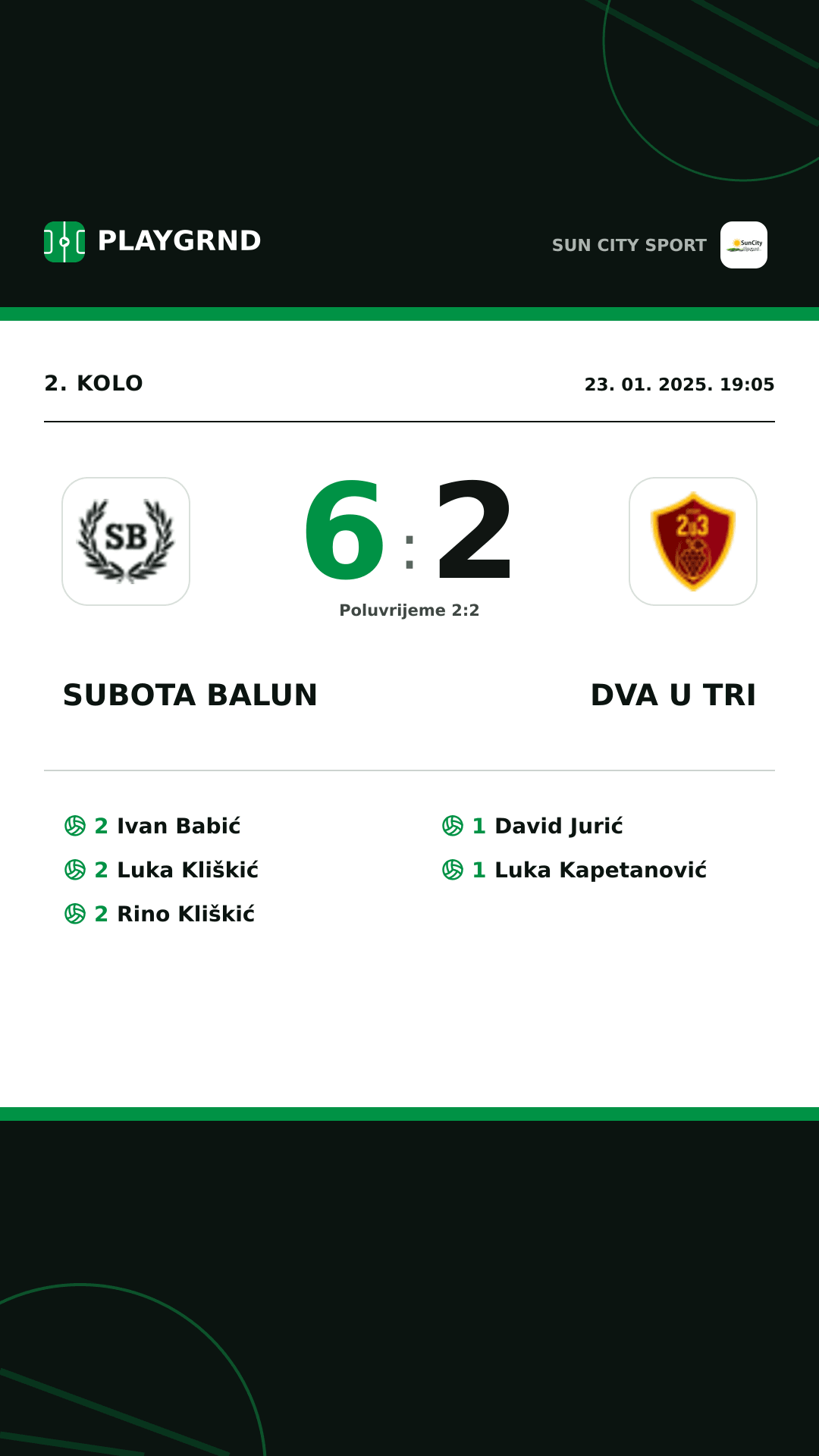 Instagram slika: Subota Balun 6:2 Dva U Tri
