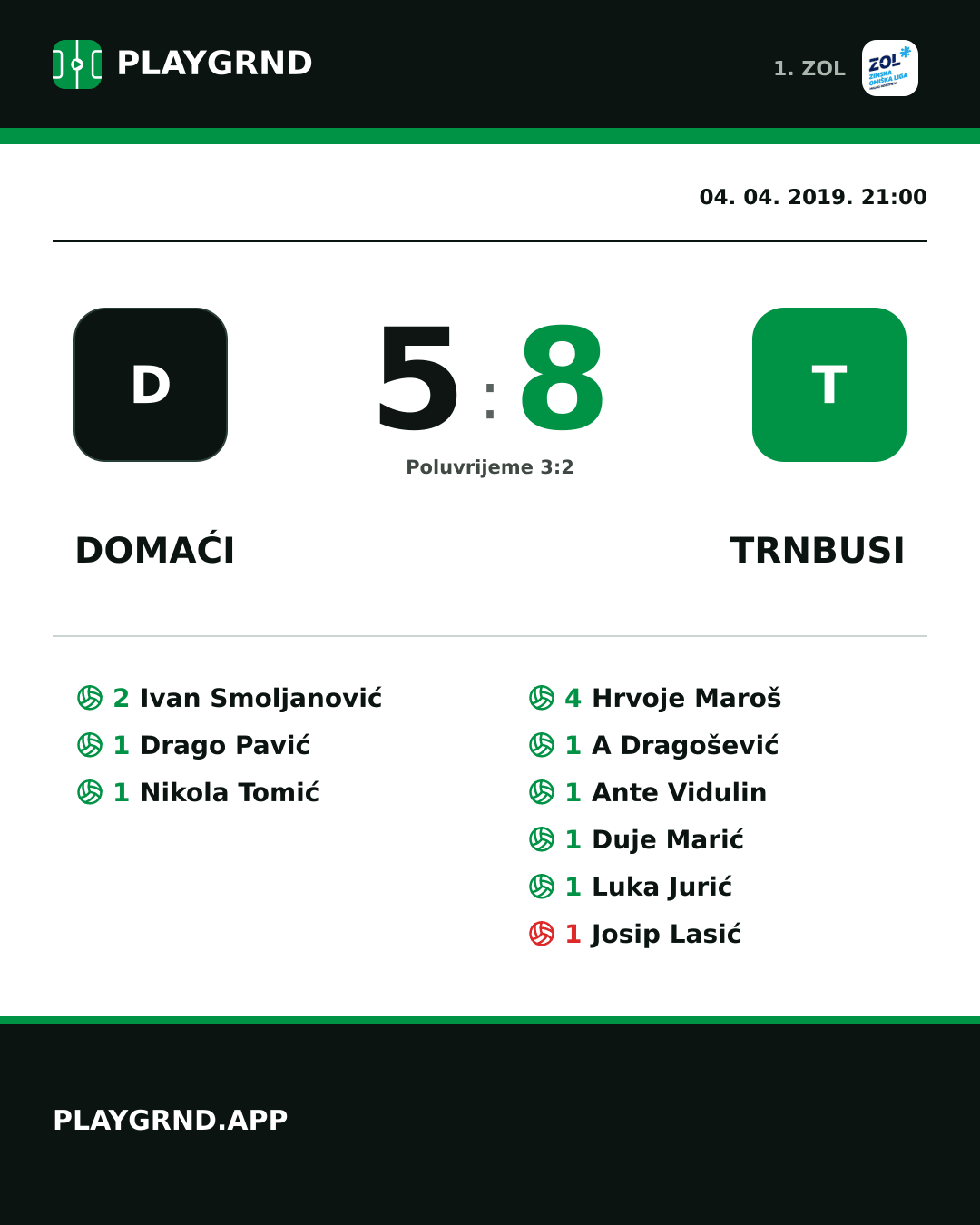 Instagram slika: Domaći 5:8 Trnbusi