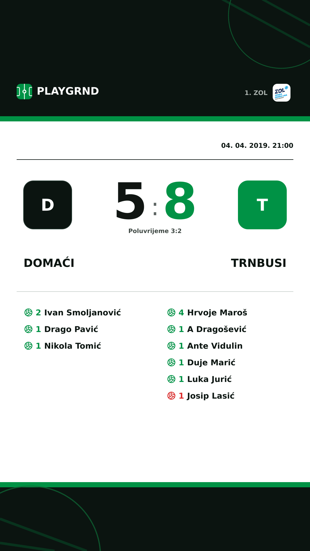 Instagram slika: Domaći 5:8 Trnbusi