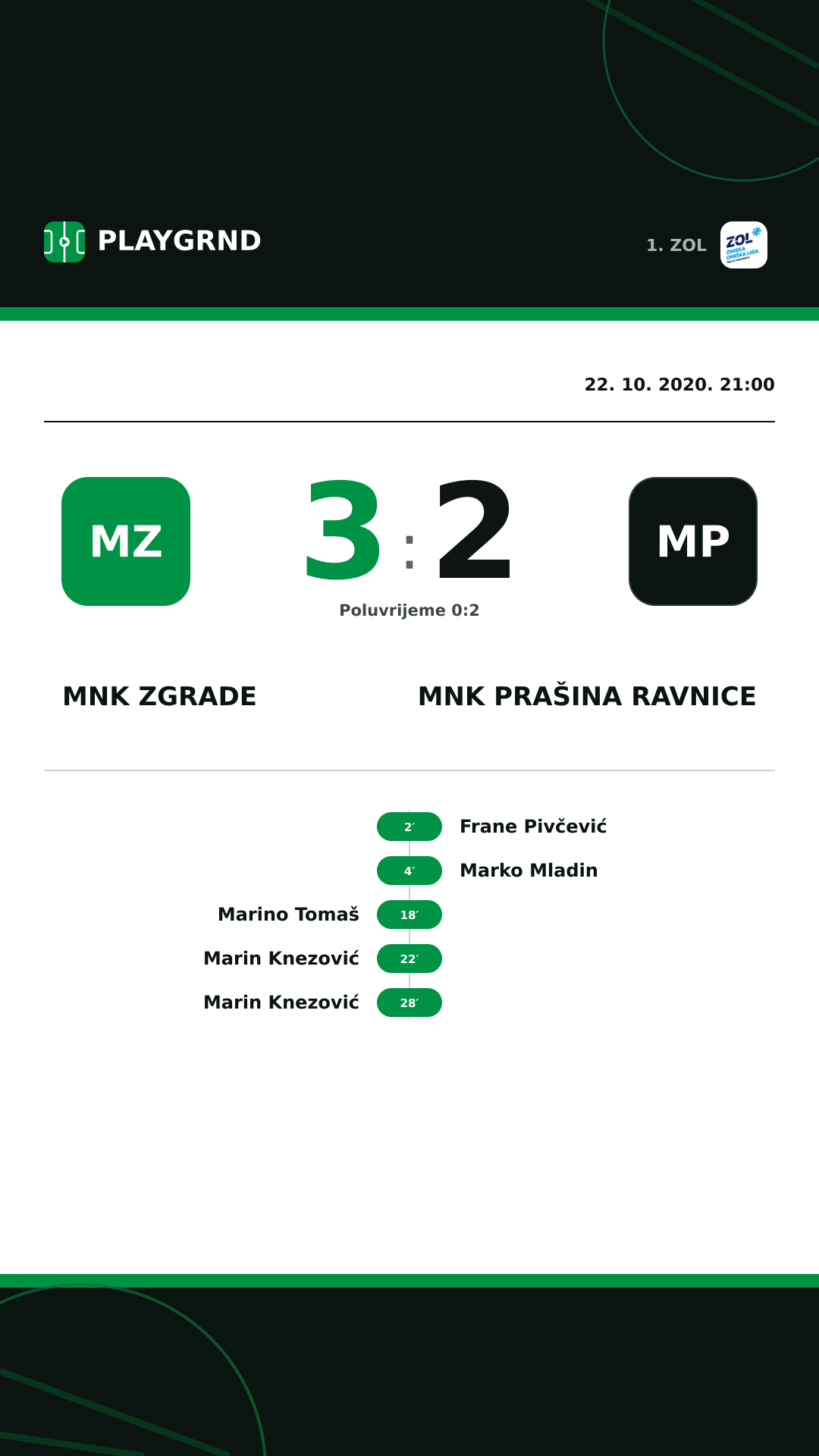 Instagram slika: MNK Zgrade 3:2 MNK Prašina Ravnice