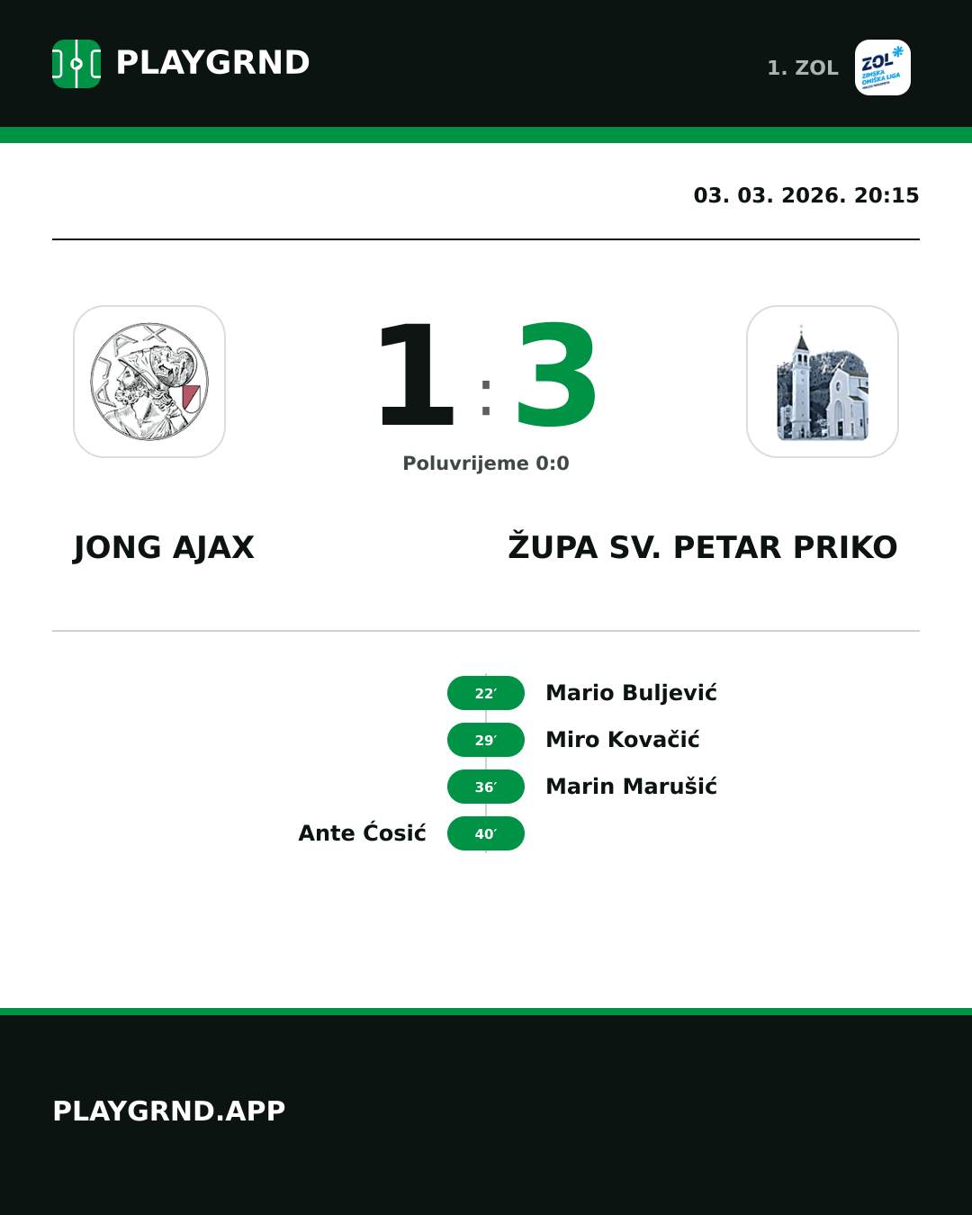 Instagram slika: Jong Ajax 1:3 Župa Sv. Petar Priko