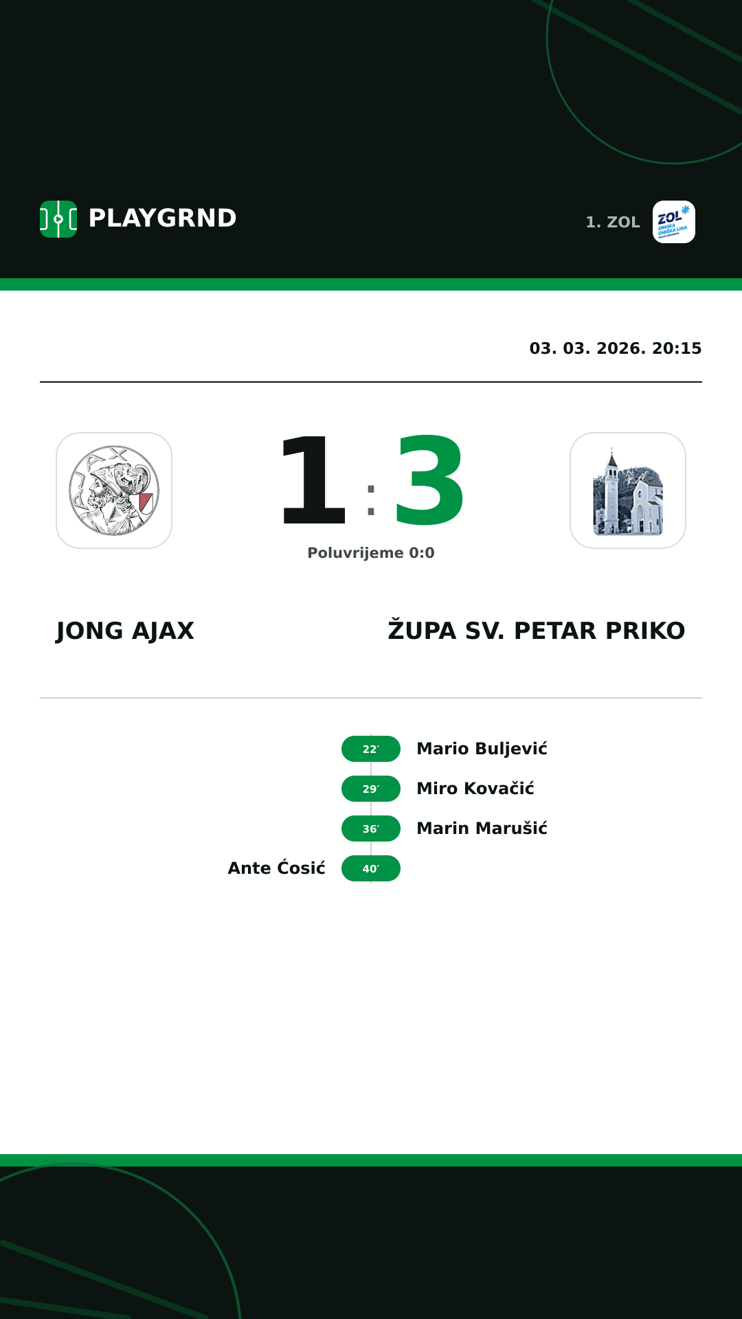 Instagram slika: Jong Ajax 1:3 Župa Sv. Petar Priko